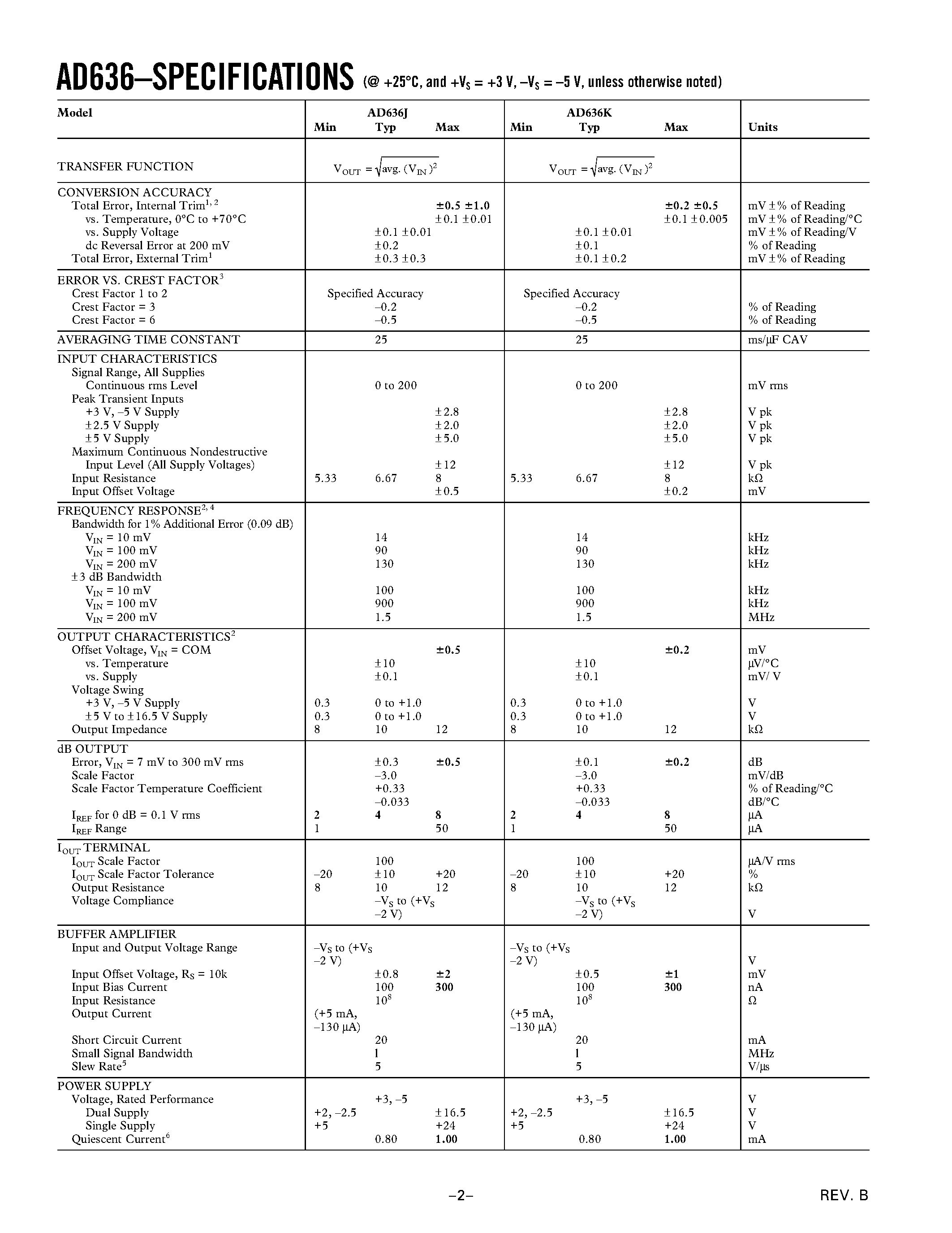 Datasheet AD636K - Low Level/ True RMS-to-DC Converter page 2