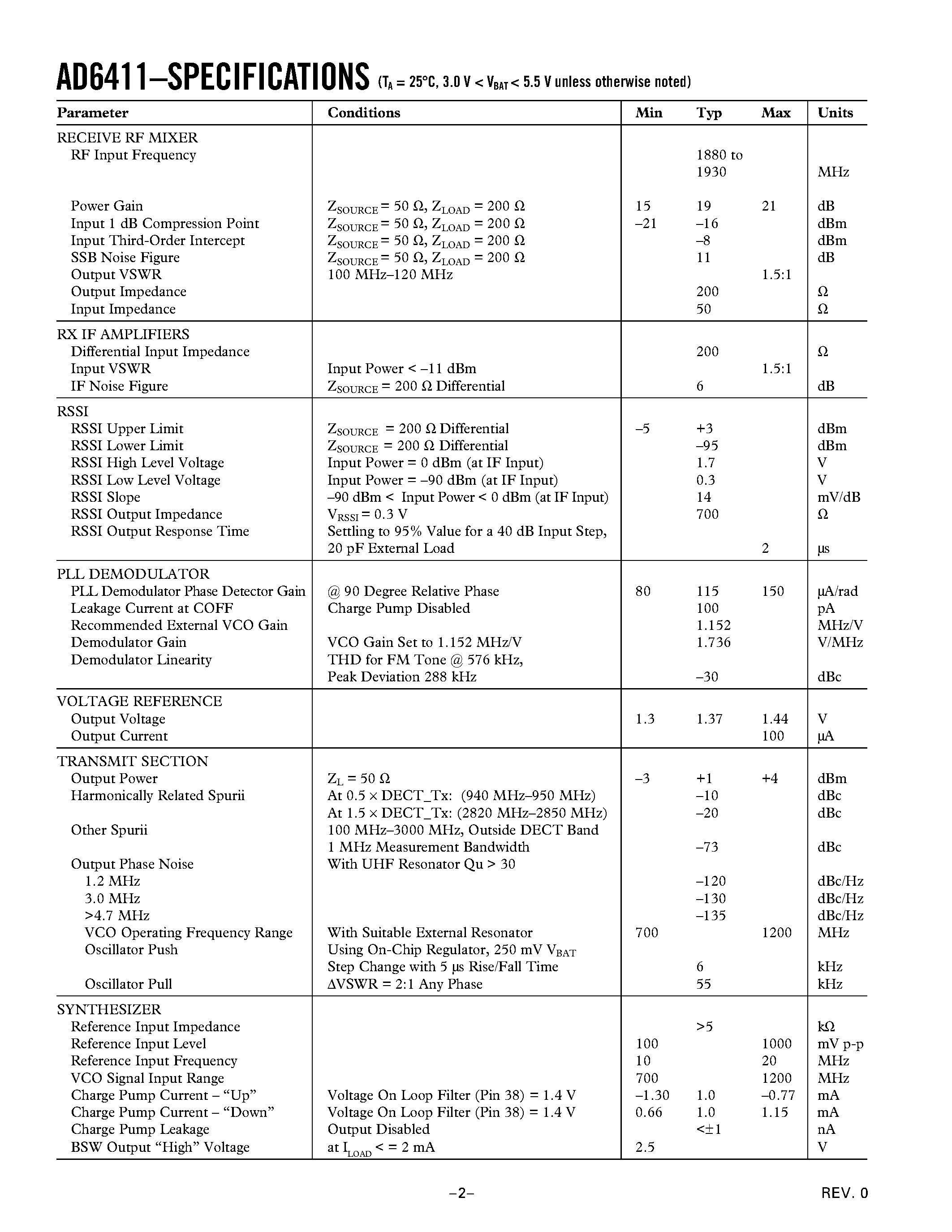 Datasheet AD6411 - DECT RF Transceiver page 2