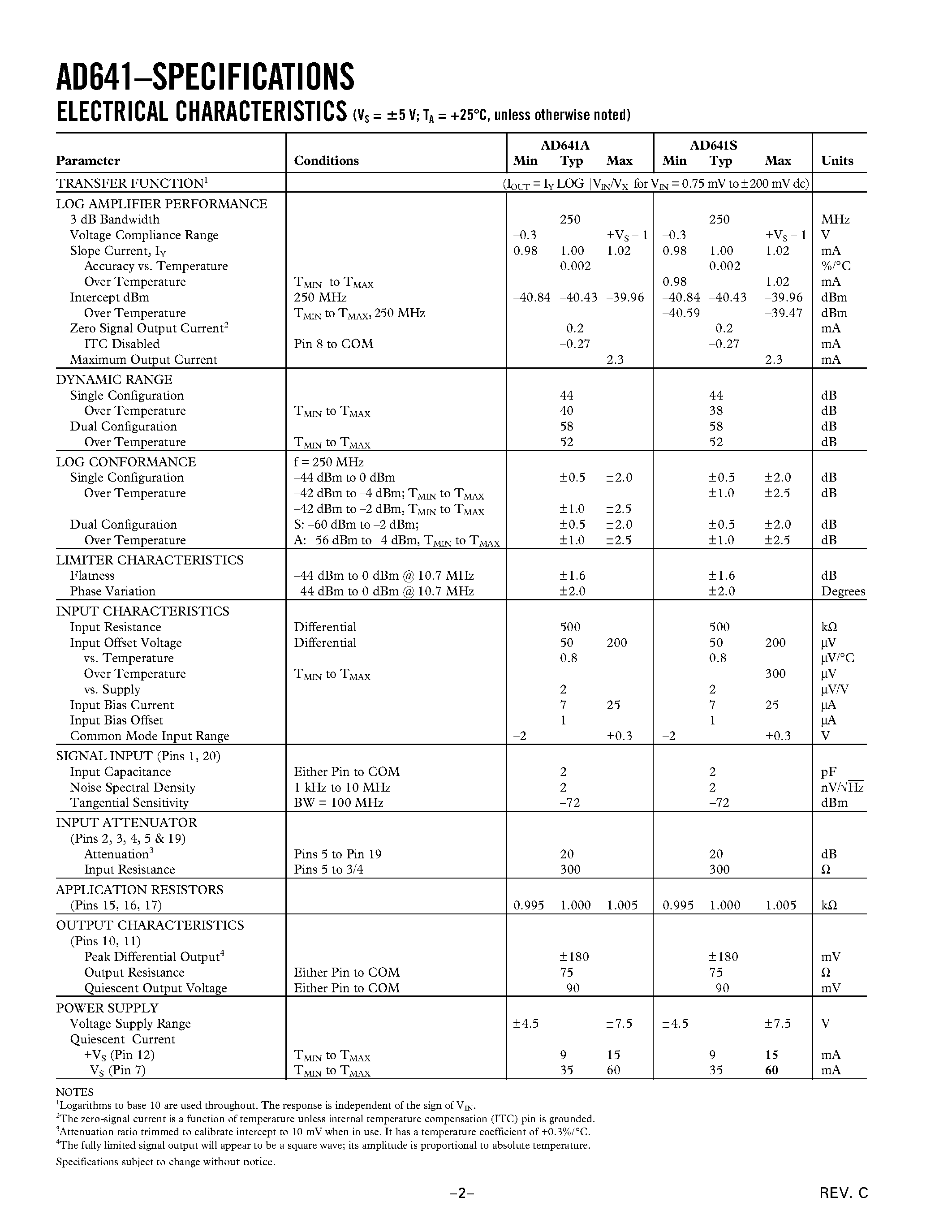 Datasheet AD641AN - 250 MHz Demodulating Logarithmic Amplifier page 2