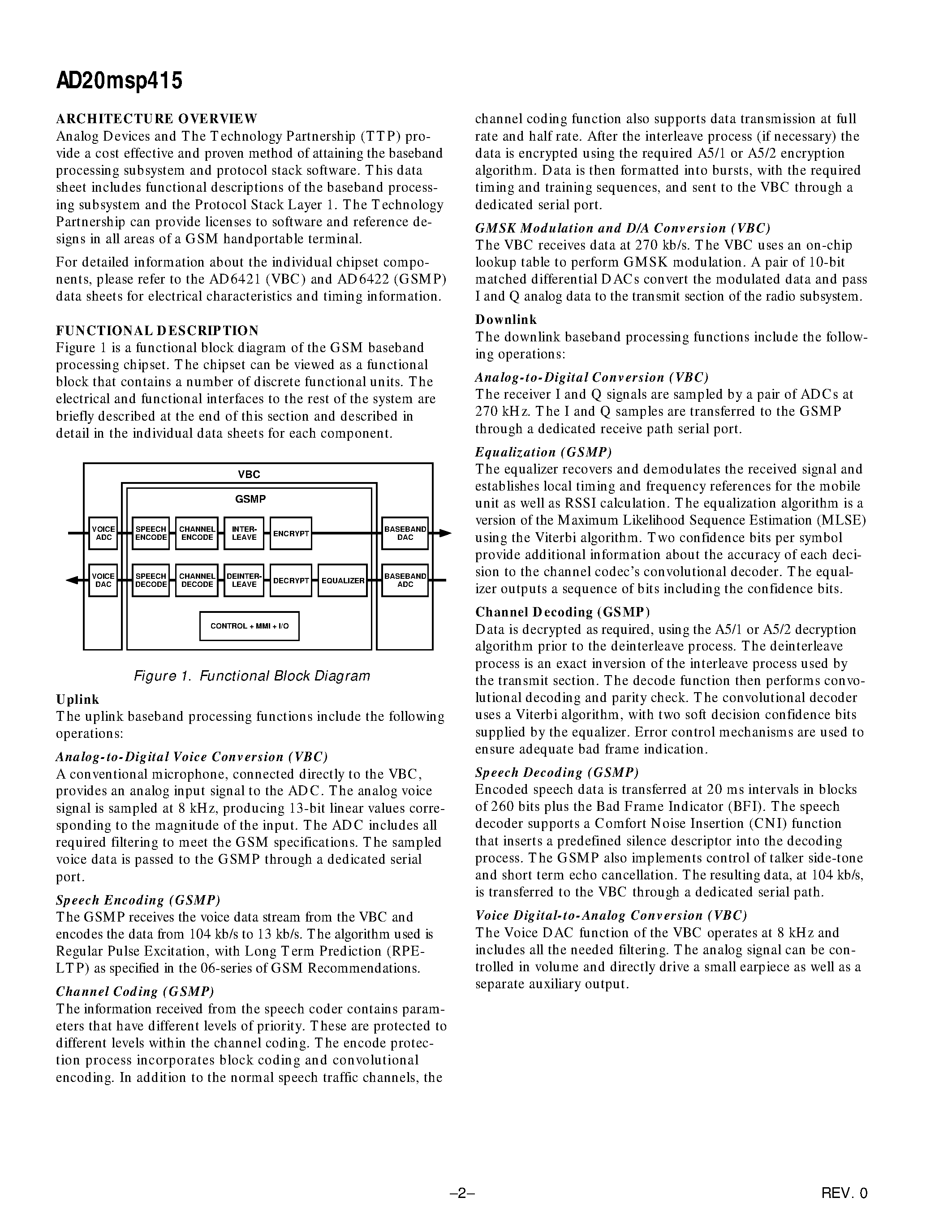 Datasheet AD6421AST - GSM/DCS1800/PCS1900 Baseband Processing Chipset page 2