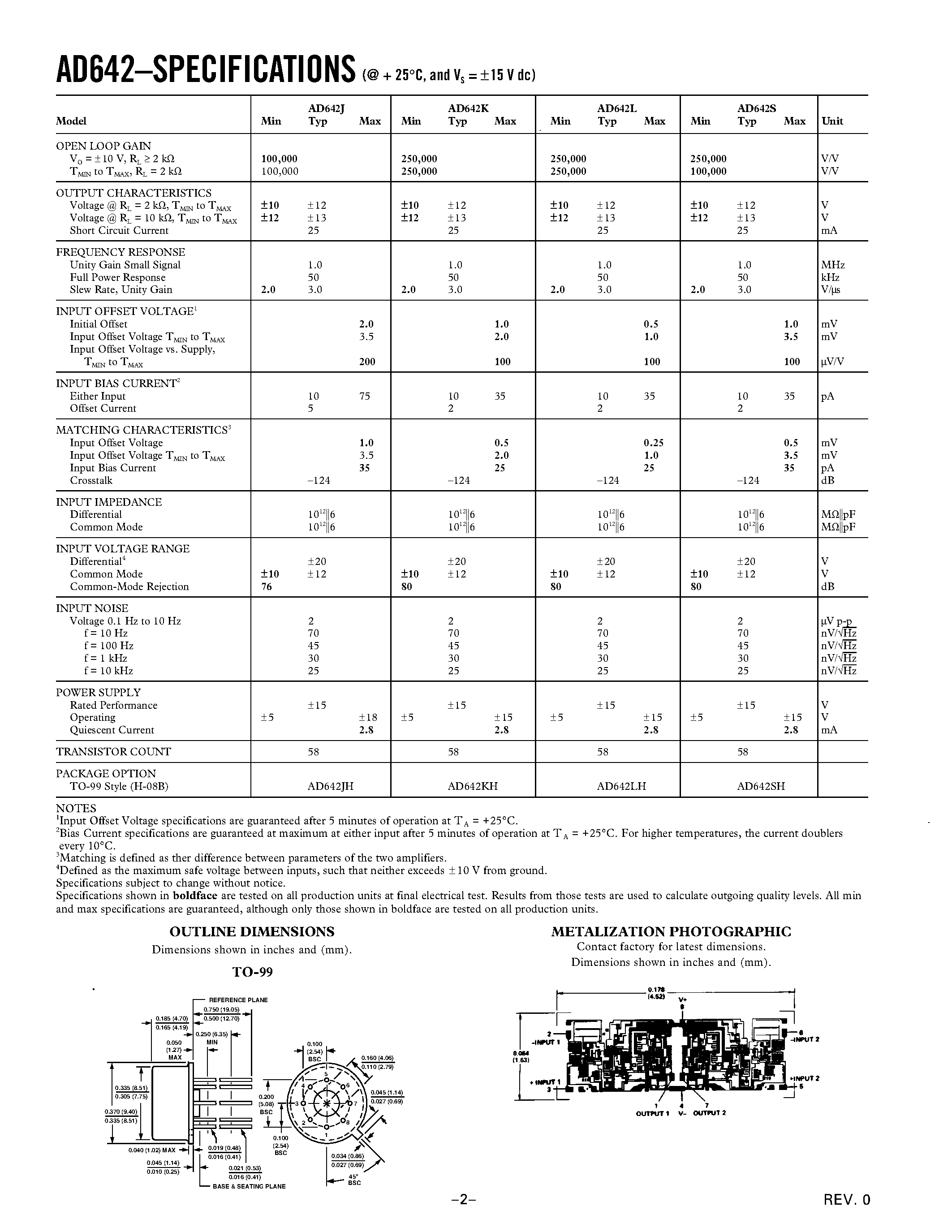 Datasheet AD642J - Precision/ Low Cost Dual BiFET Op Amp page 2