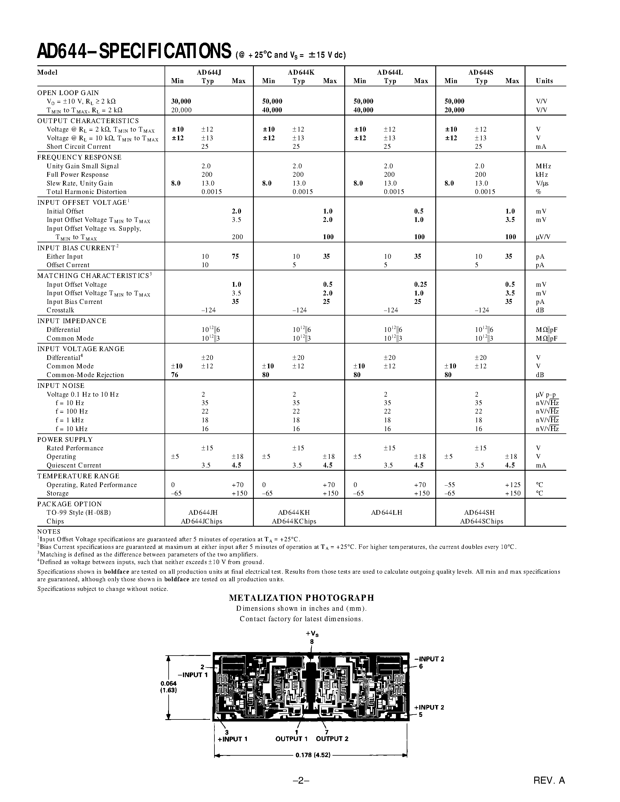 Datasheet AD644K - Dual High Speed/ Implanted BiFET Op Amp page 2