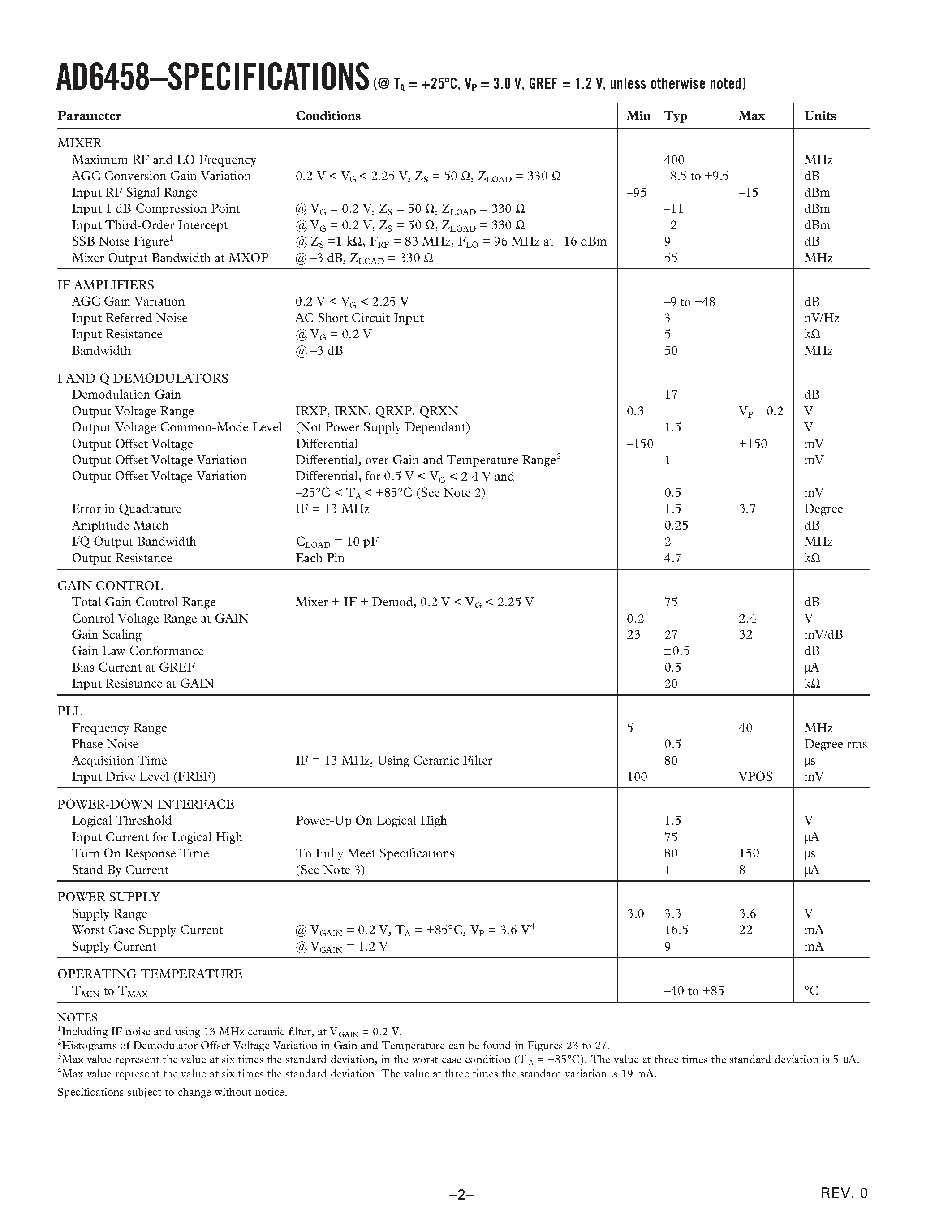 Datasheet AD6458ARS - GSM 3 V Receiver IF Subsystem page 2