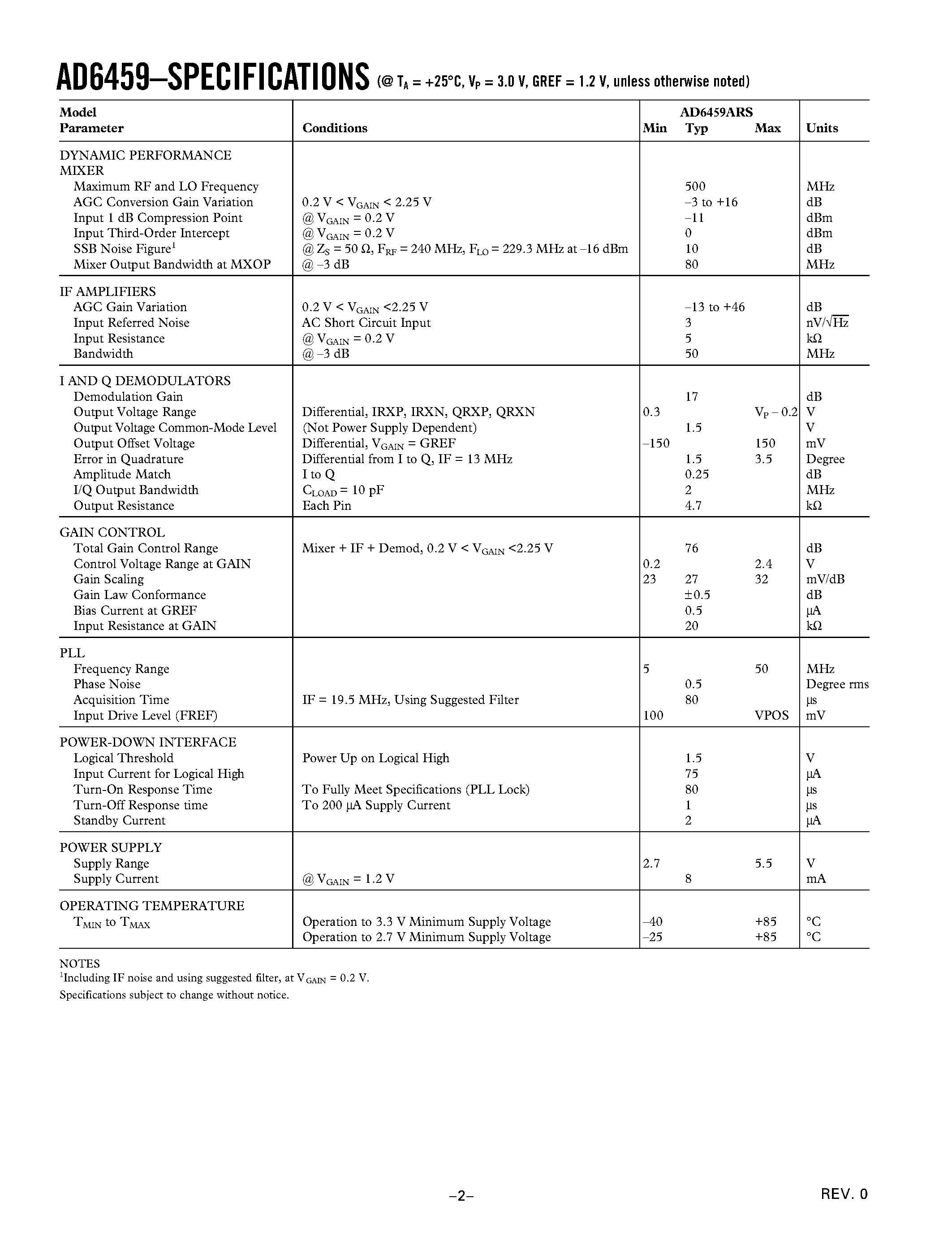 Datasheet AD6459ARS - GSM 3 V Receiver IF Subsystem page 2