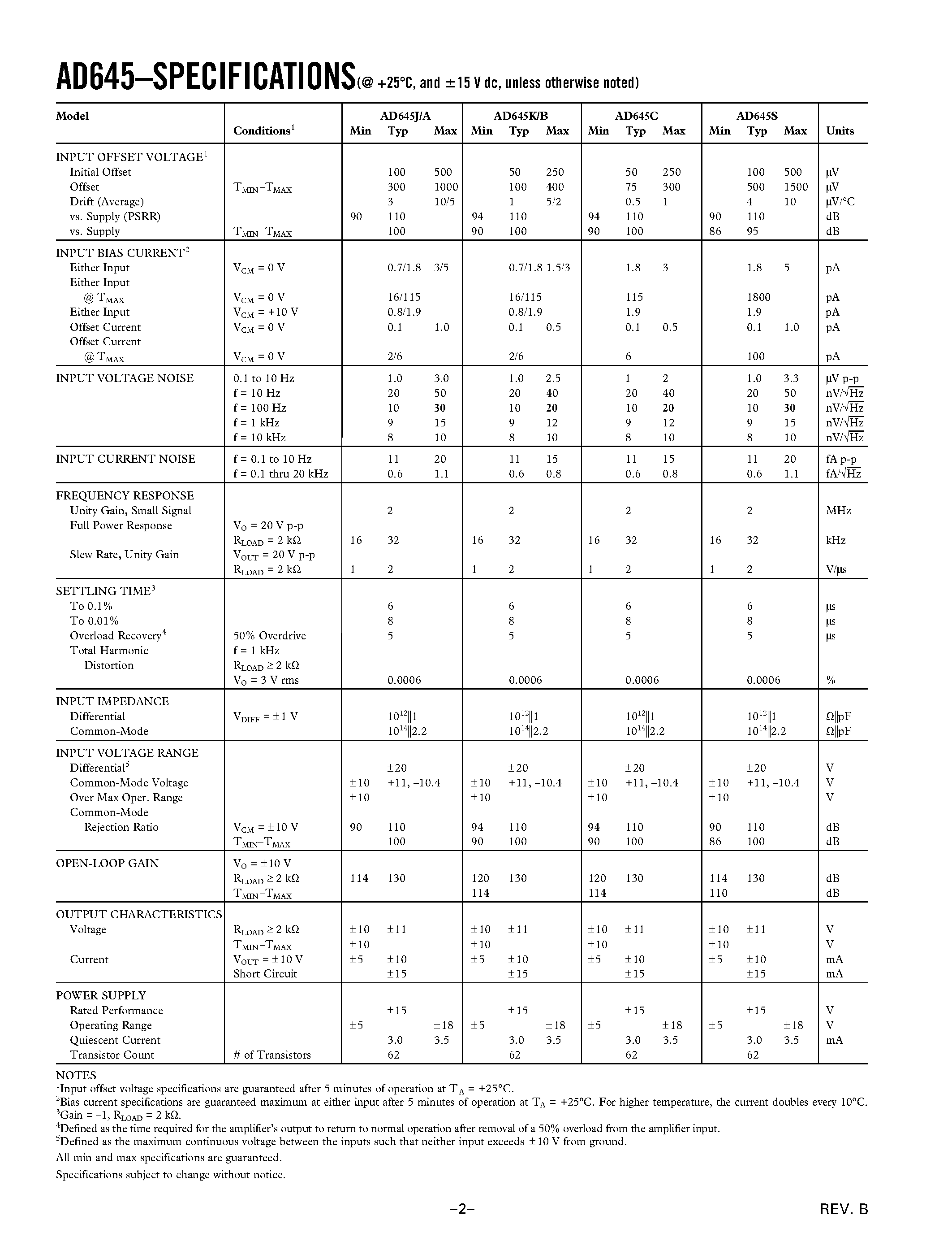 Datasheet AD645CH page 2 Datasheet AD645CH - Low Noise/ Low Drift FET Op Amp page 2