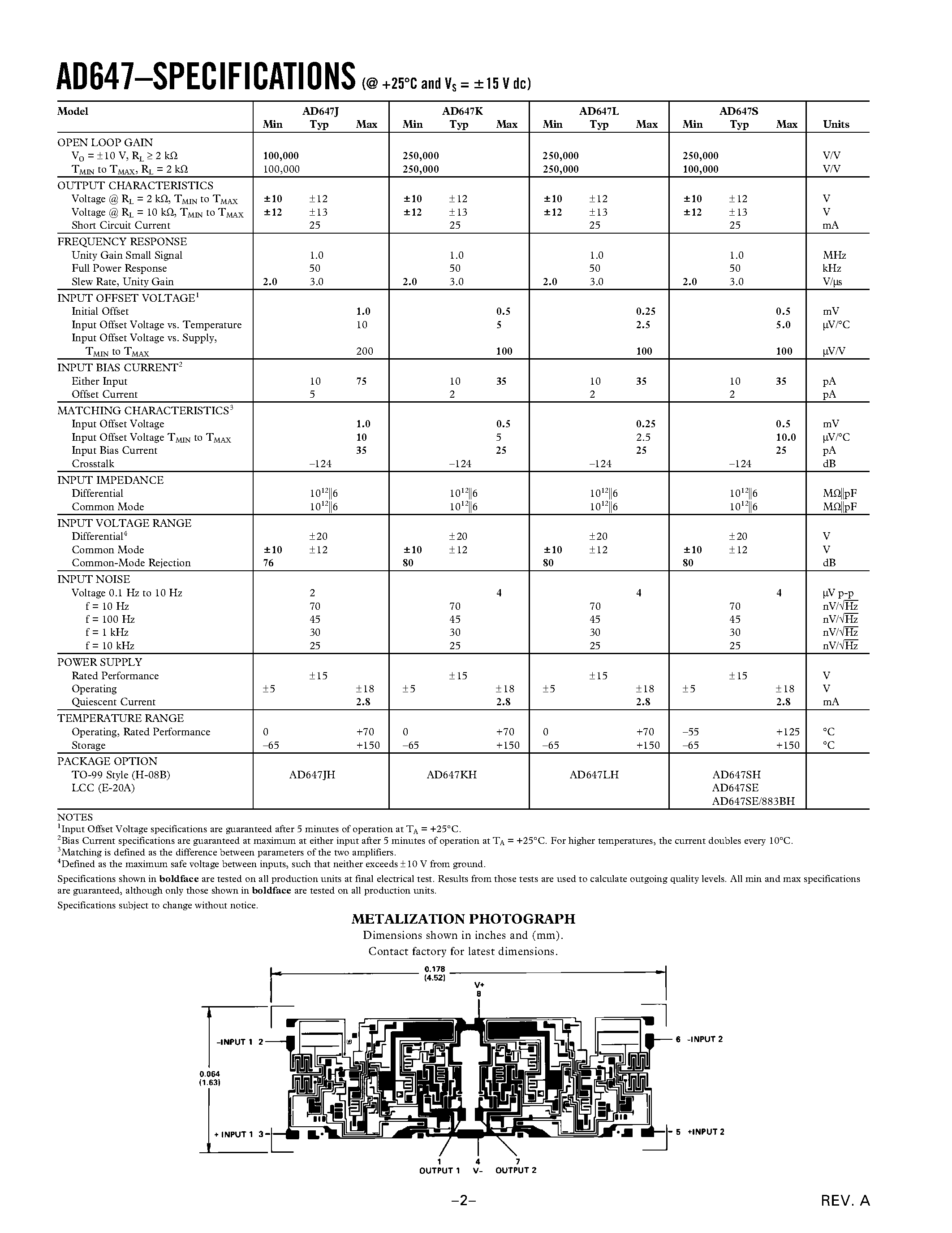 Datasheet AD647JH - Ultralow Drift/ Dual BiFET Op Amp page 2