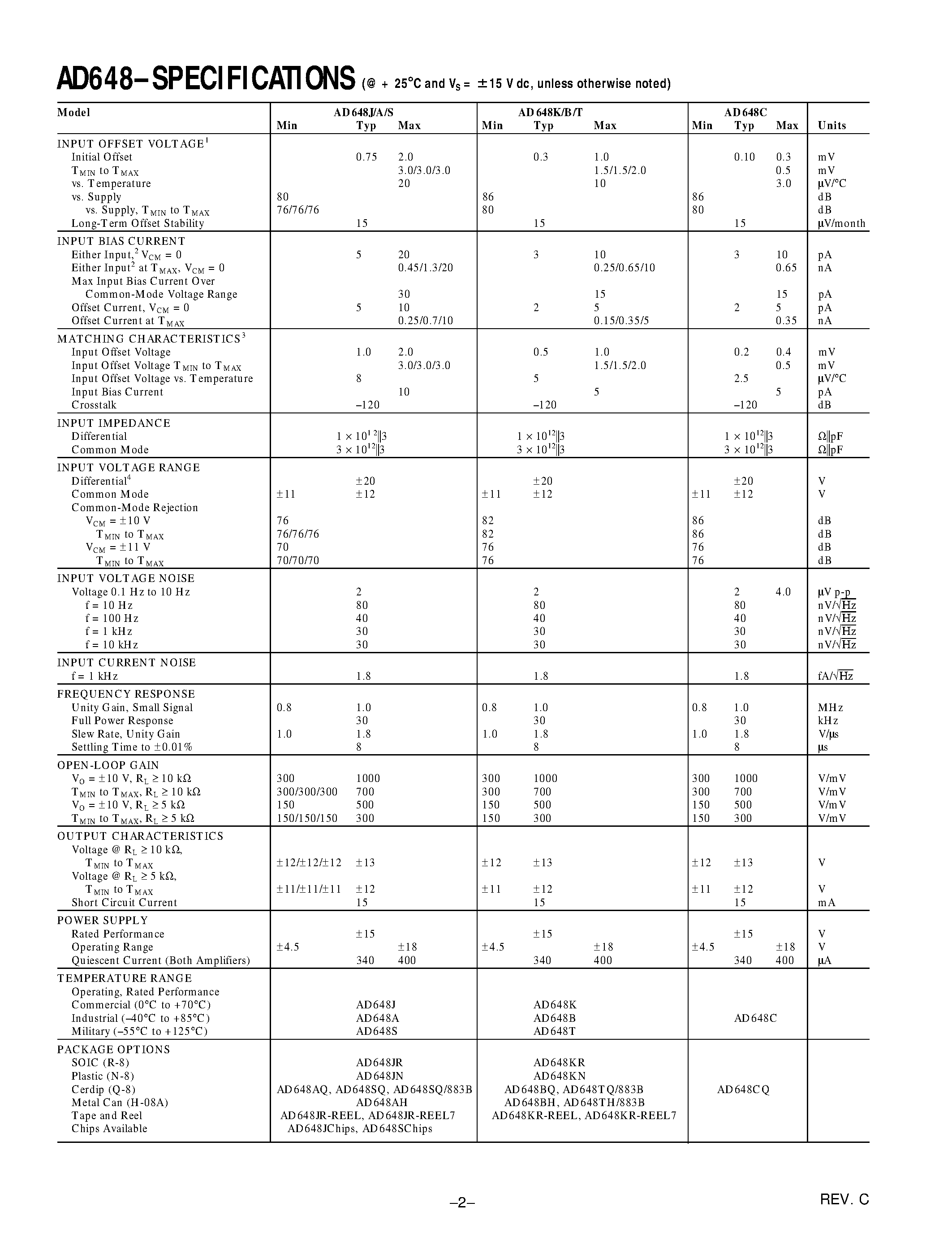 Datasheet AD648JChips - Dual Precision/ Low Power BiFET Op Amp page 2