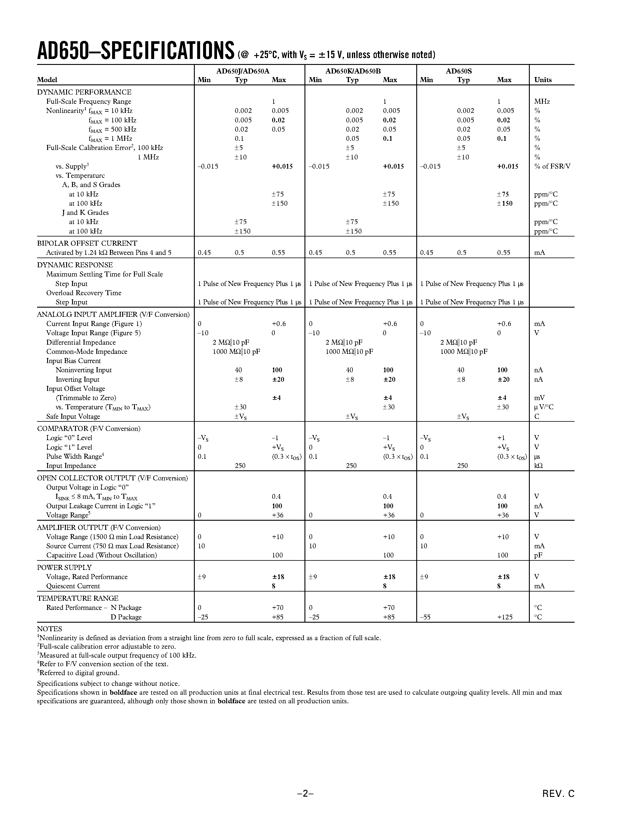 Даташит AD650B - Voltage-to-Frequency and Frequency-to-Voltage Converter страница 2