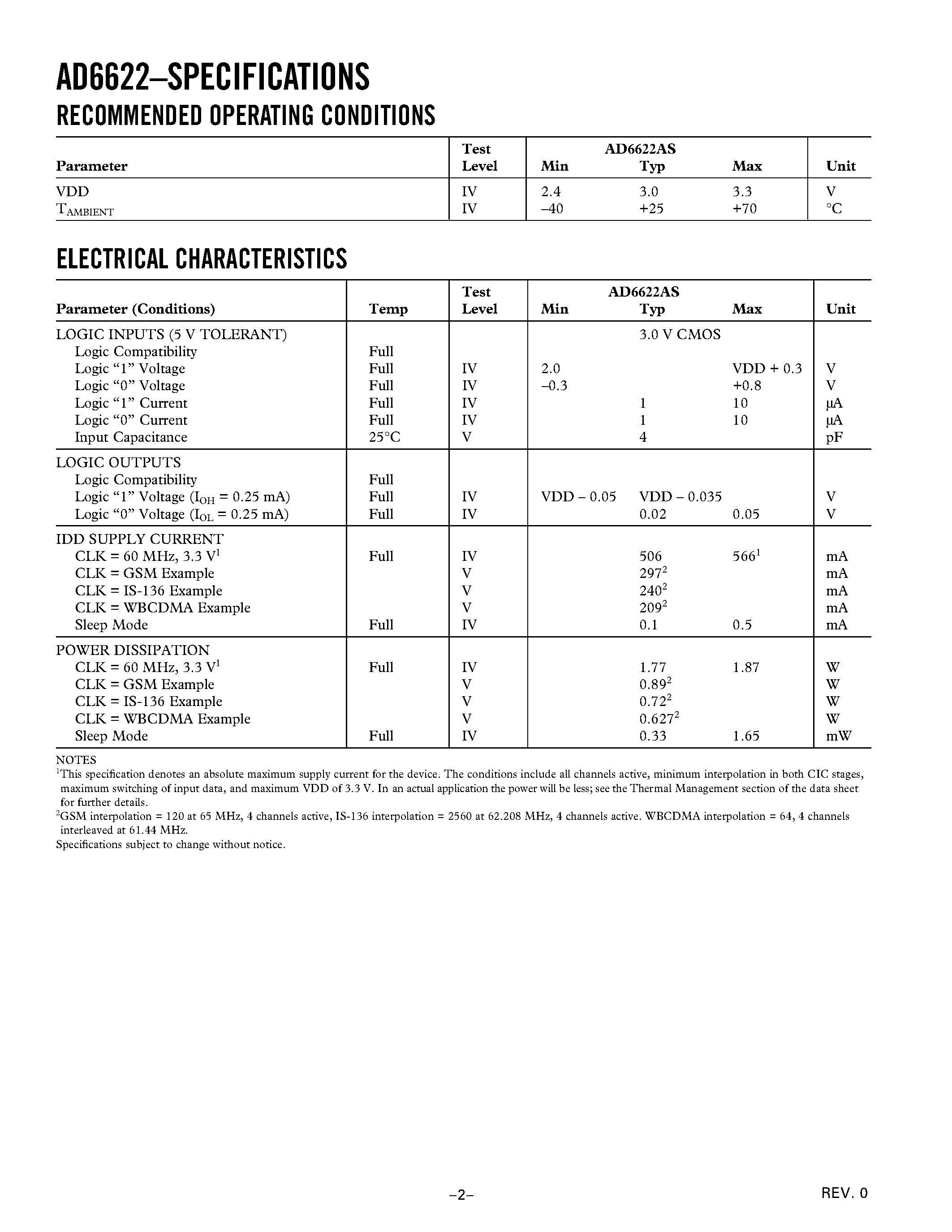 Datasheet AD6622AS - Four-Channel/ 75 MSPS Digital Transmit Signal Processor TSP page 2
