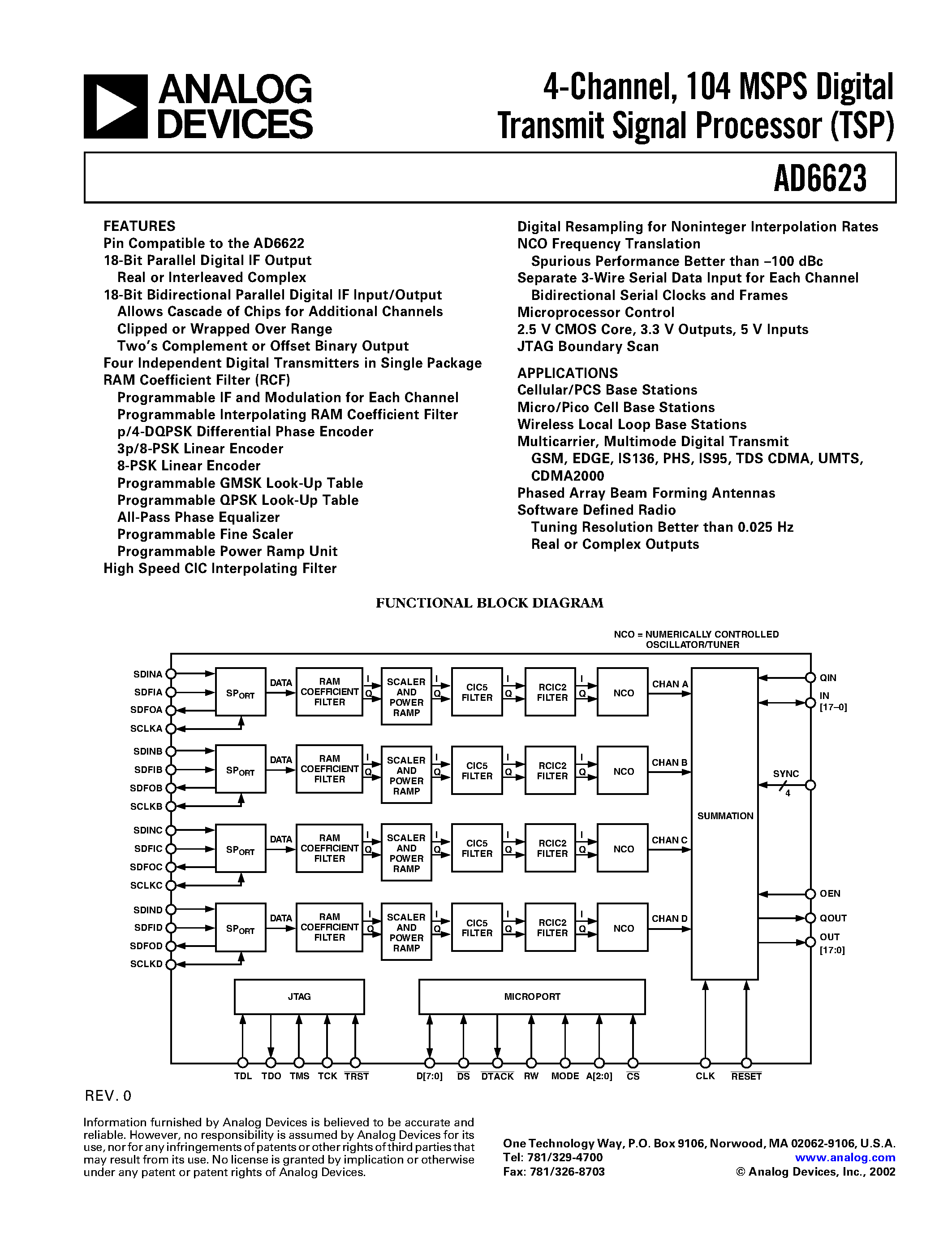 Datasheet AD6623ABC - 4-Channel/ 104 MSPS Digital Transmit Signal Processor TSP page 1