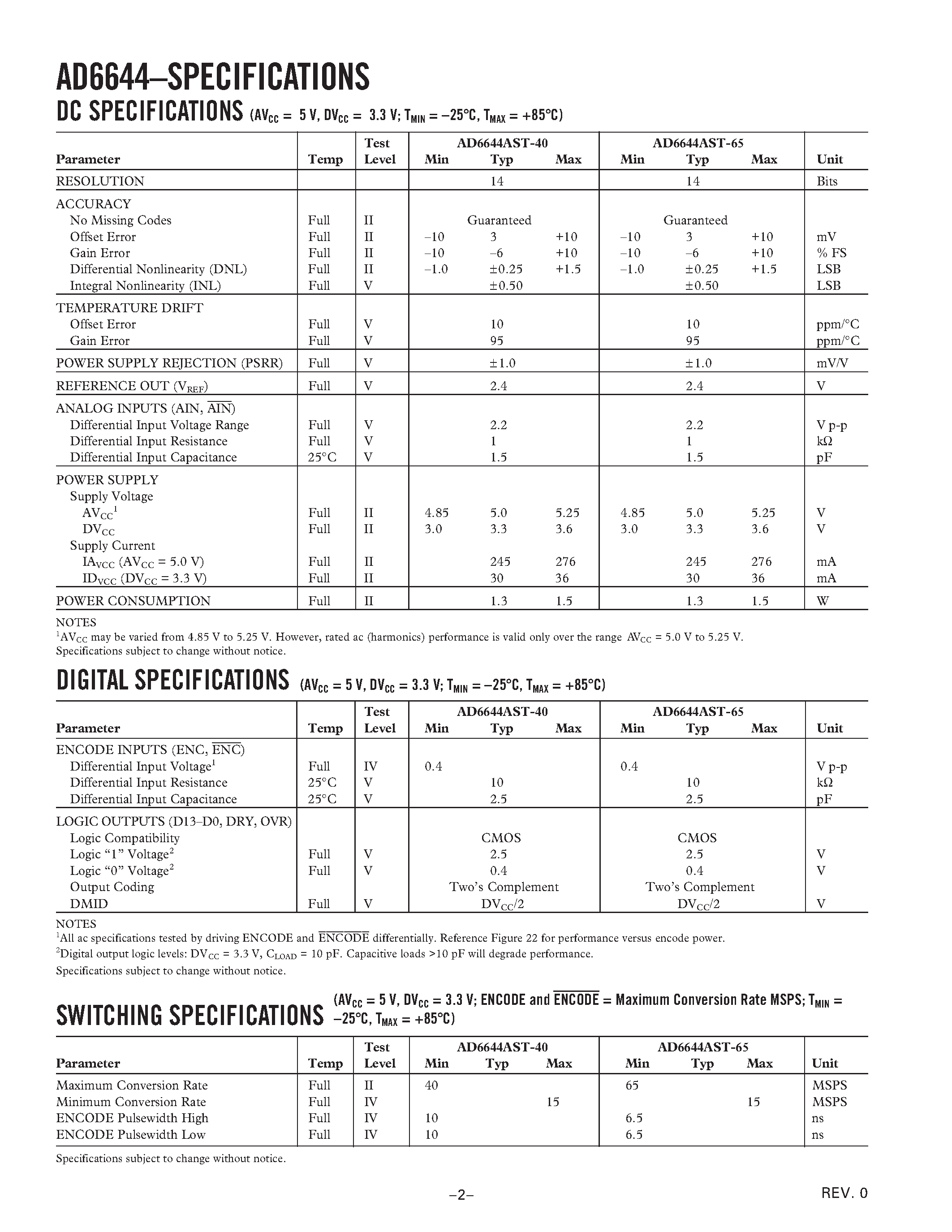 Datasheet AD6644AST-65 - 14-Bit/ 40 MSPS/65 MSPS A/D Converter page 2