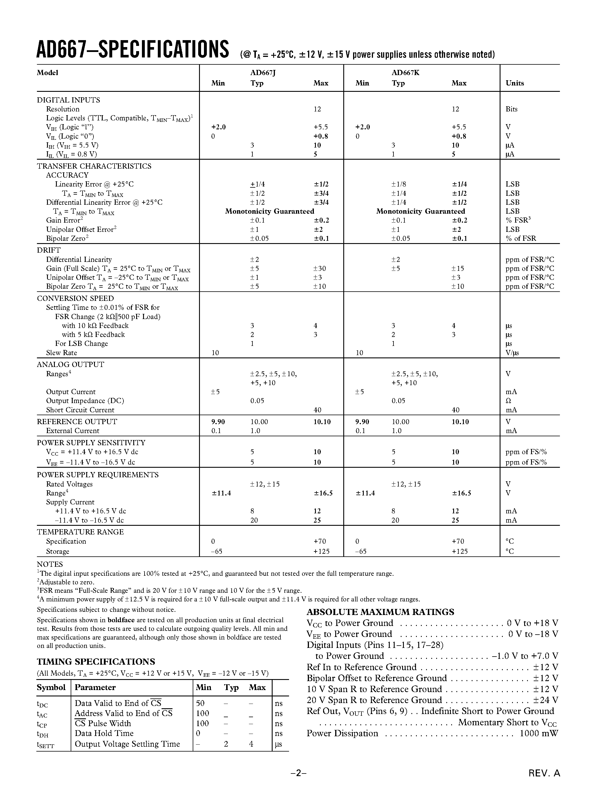 Даташит на микросхему AD667KN страница 2 Даташит AD667KN - Microprocessor-Compatible 12-Bit D/A Converter страница 2