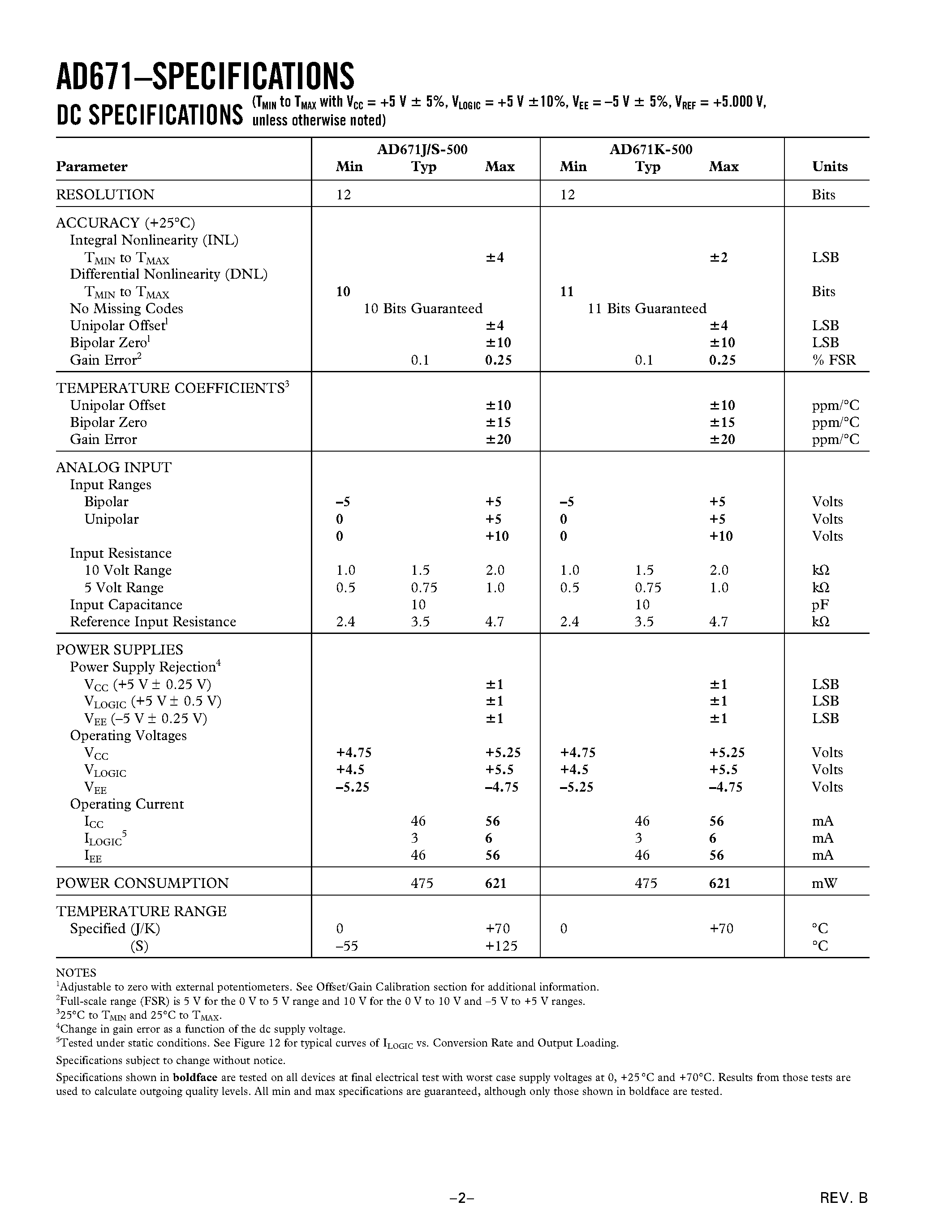 Даташит AD671SD-750 - Monolithic 12-Bit 2 MHz A/D Converter страница 2