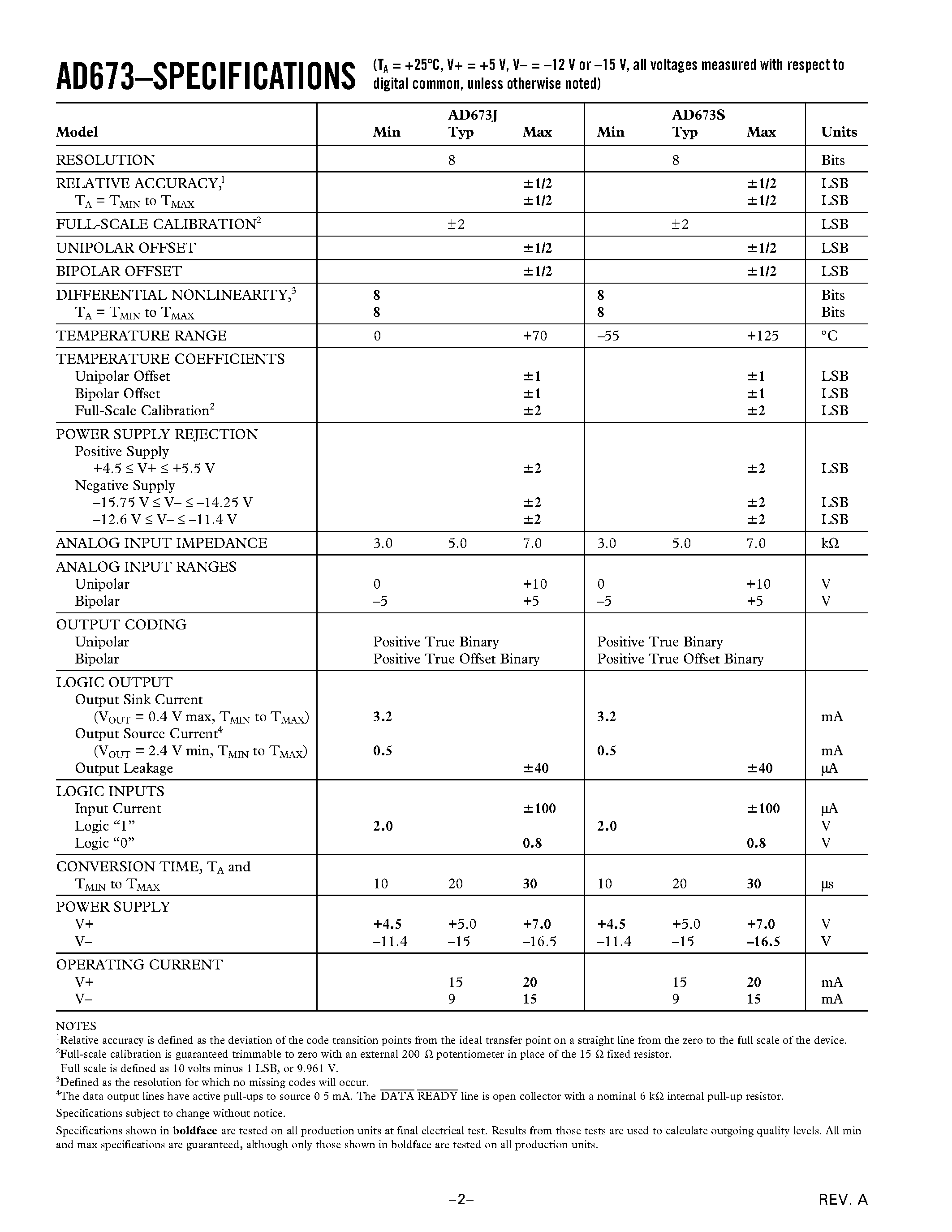 Даташит AD673JD - 8-Bit A/D Converter страница 2