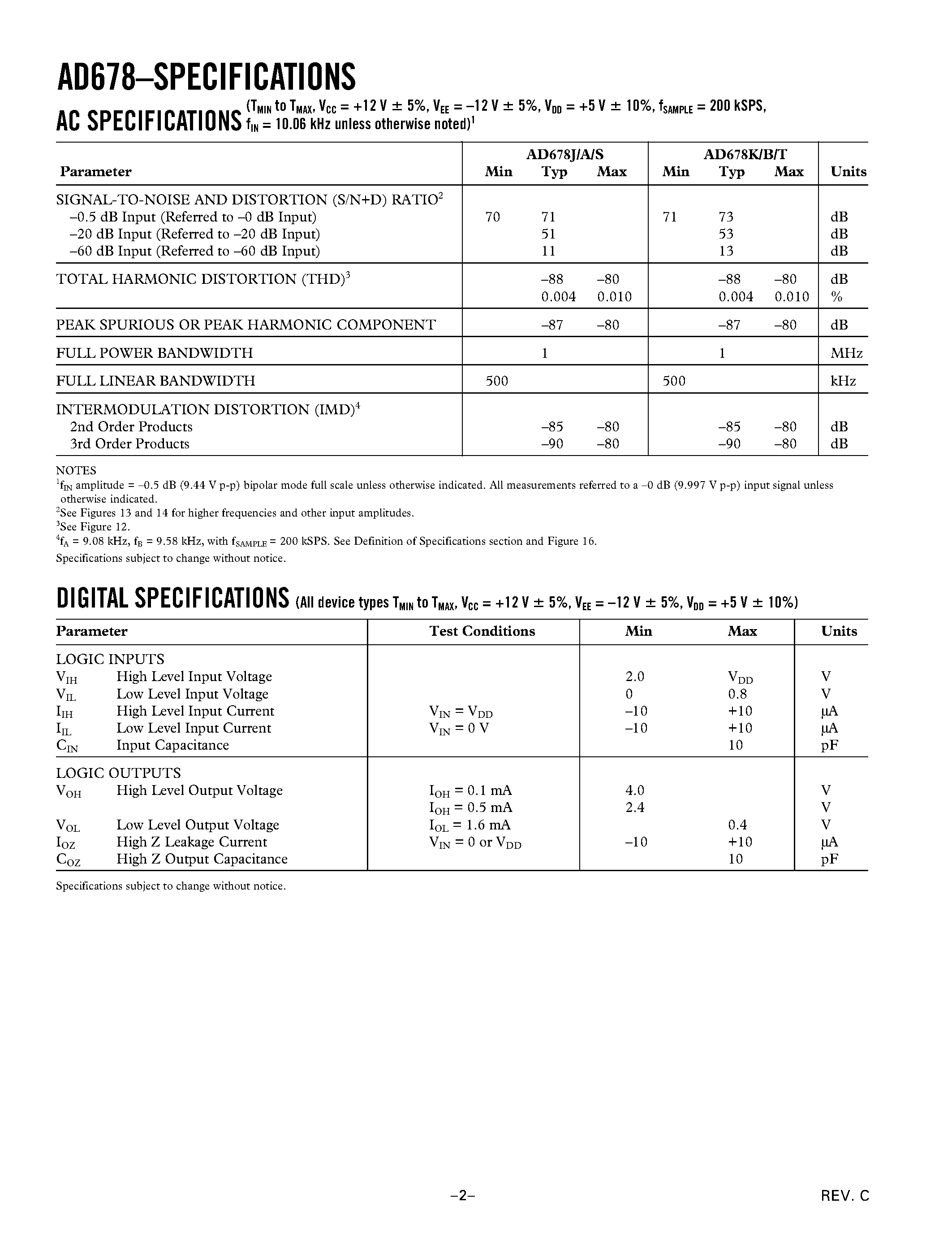 Даташит на микросхему AD678KN страница 2 Даташит AD678KN - 12-Bit 200 kSPS Complete Sampling ADC страница 2