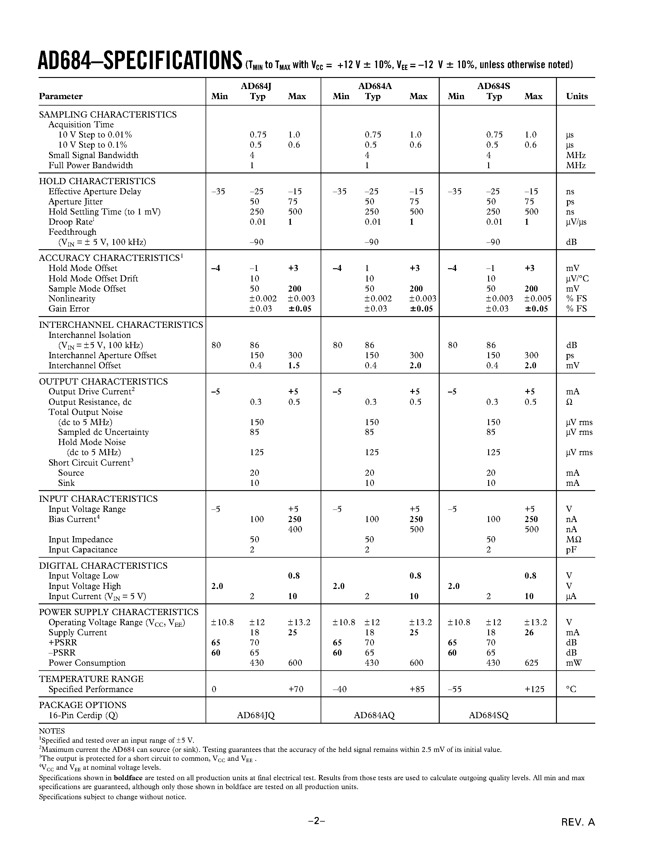 Datasheet AD684 - Four-Channel Sample-and-Hold Amplifier page 2