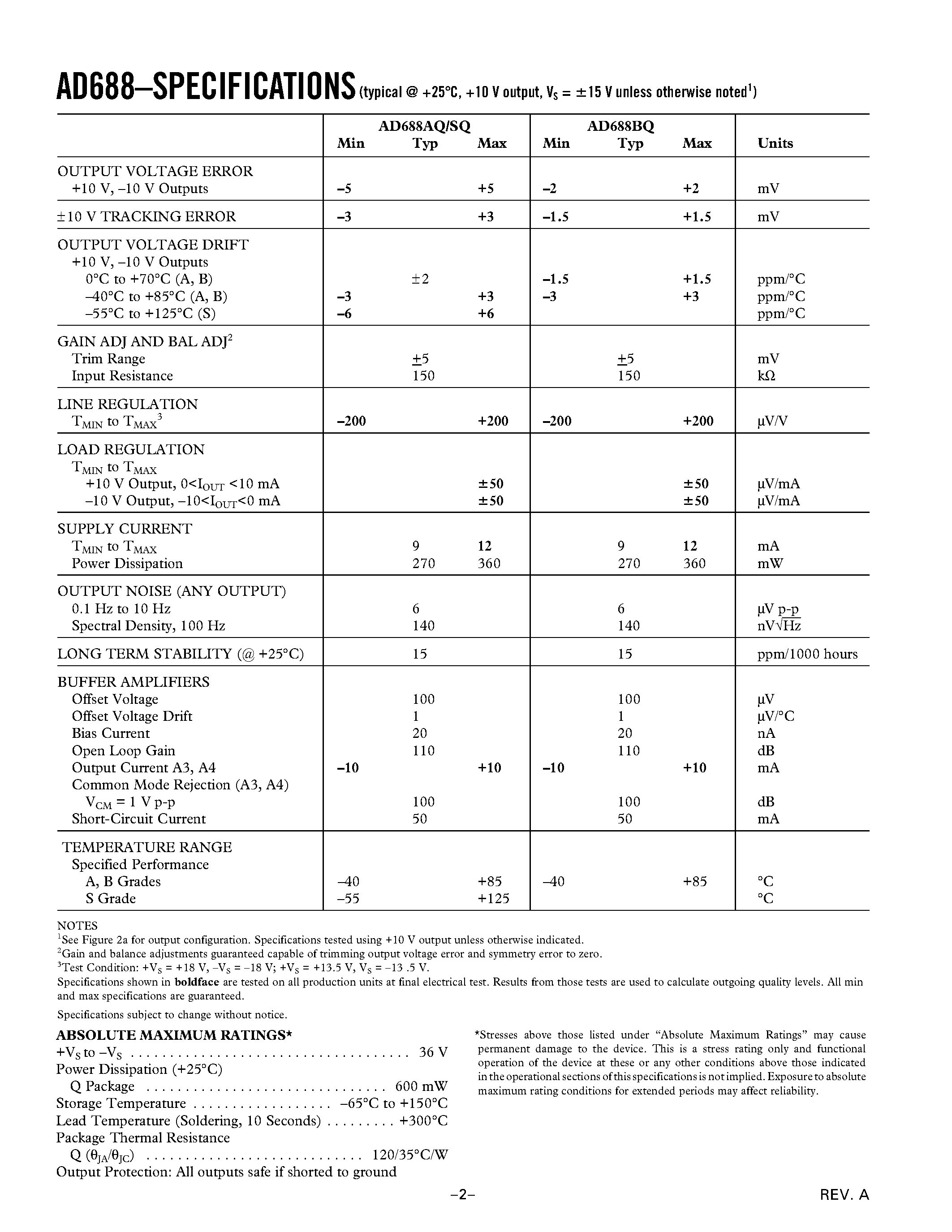 Datasheet AD688SQ - High Precision +-10 V Reference page 2