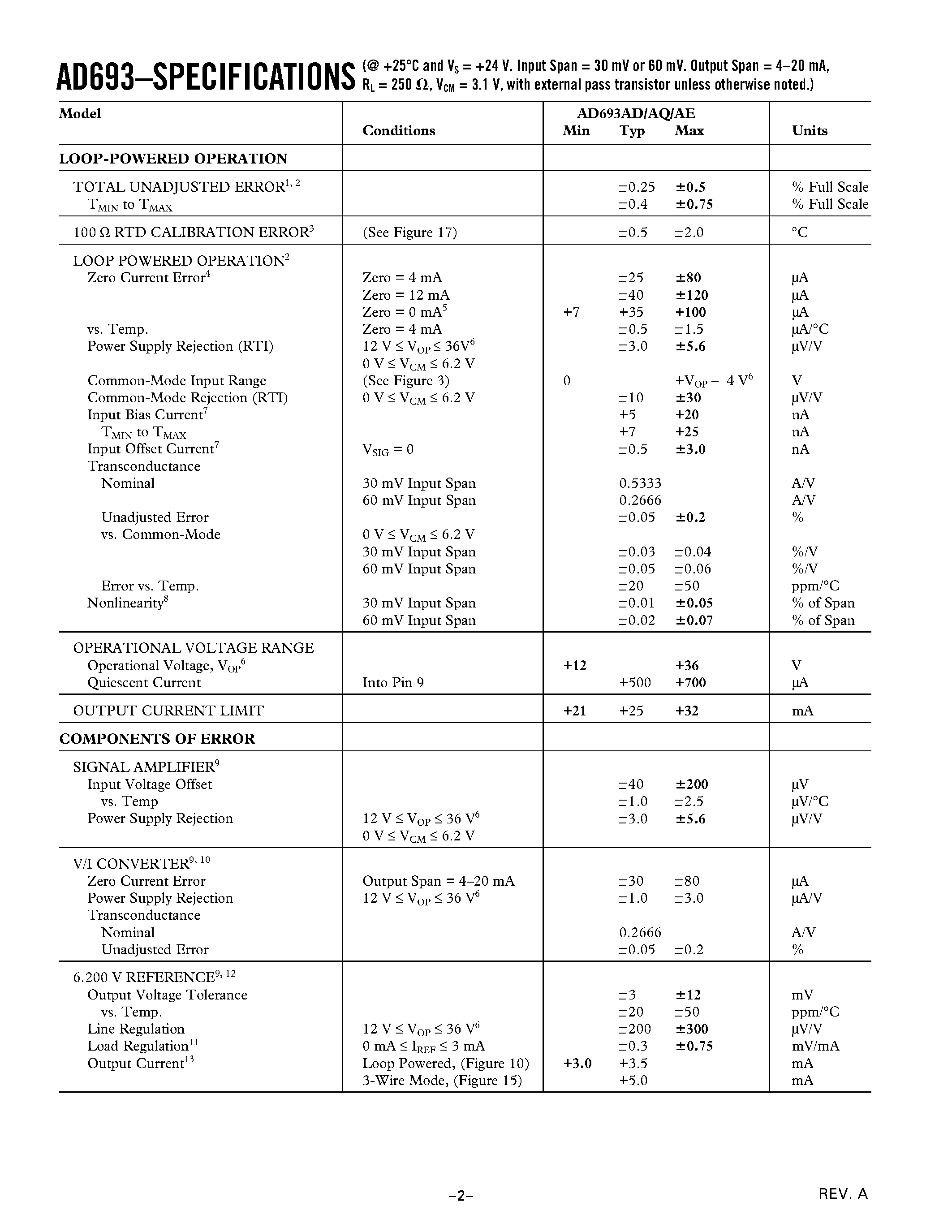 Даташит на микросхему AD693AE страница 2 Даташит AD693AE - Loop-Powered 4.20 mA Sensor Transmitter страница 2