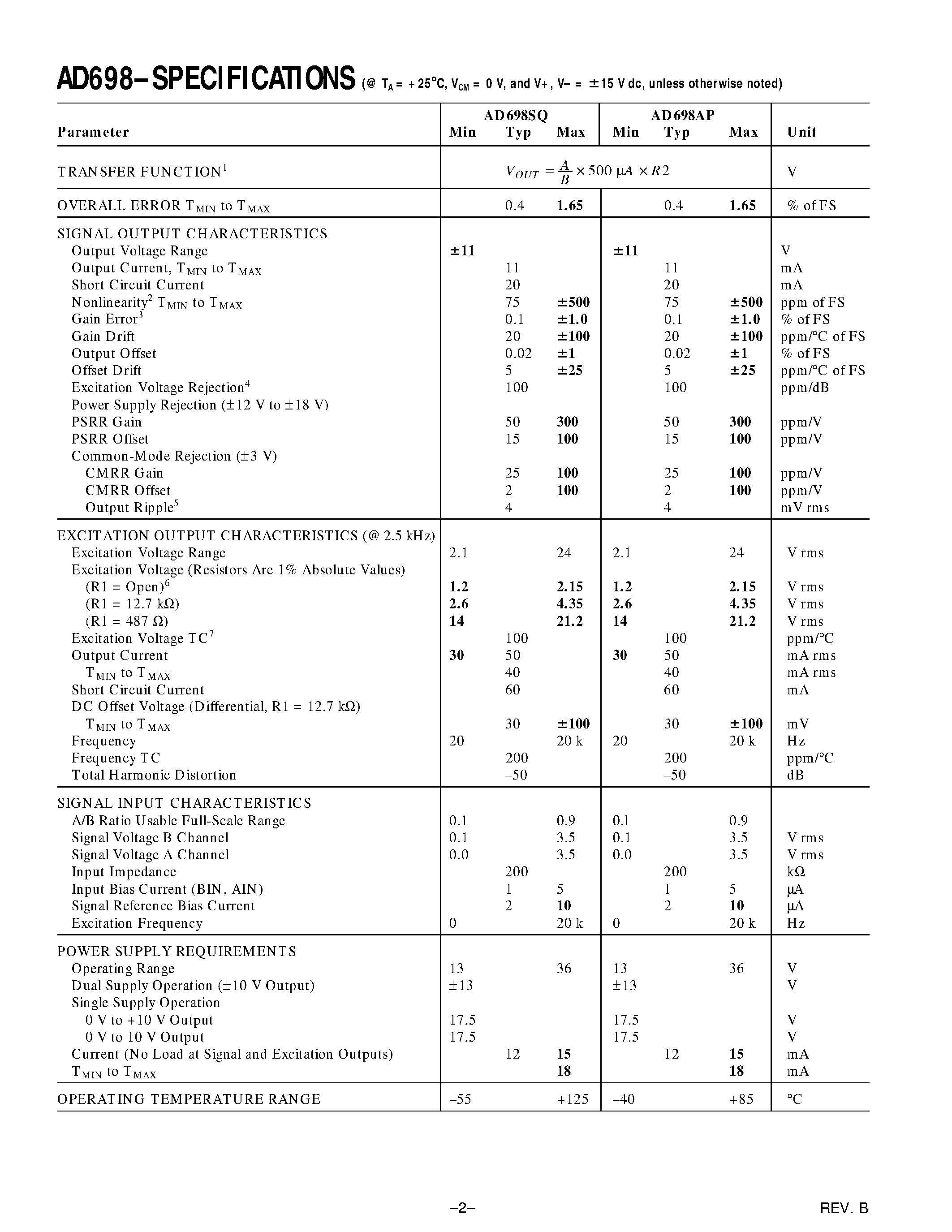 Datasheet AD698SQ page 2 Datasheet AD698SQ - Universal LVDT Signal Conditioner page 2