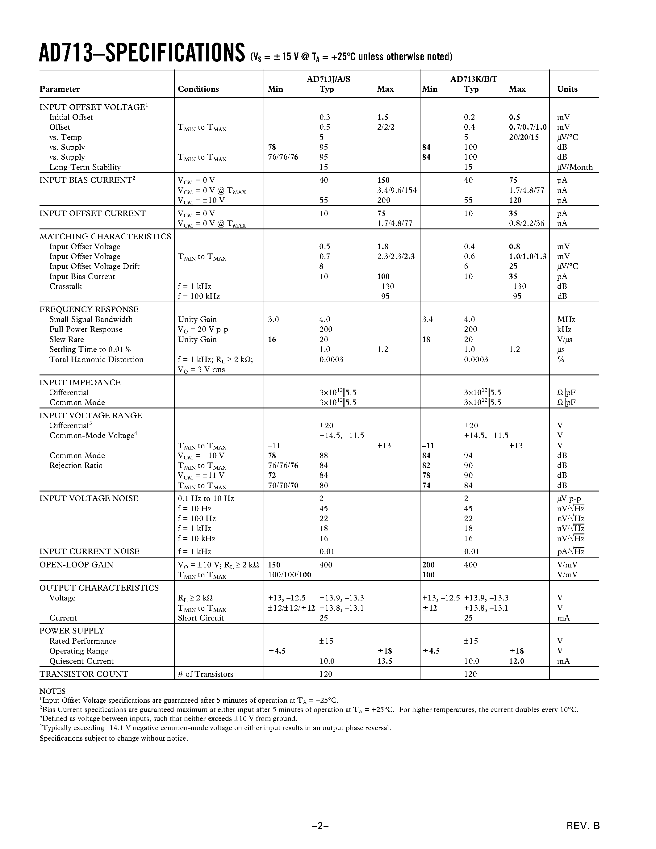Даташит AD713BQ - Quad Precision/ Low Cost/ High Speed/ BiFET Op Amp страница 2