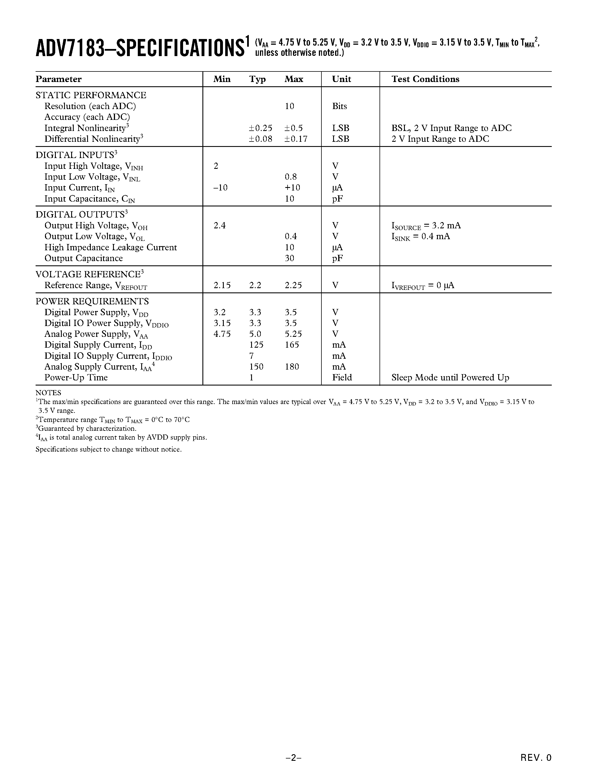 Даташит AD7183 - Advanced Video Decoder with 10-Bit ADC and Component Input Support страница 2