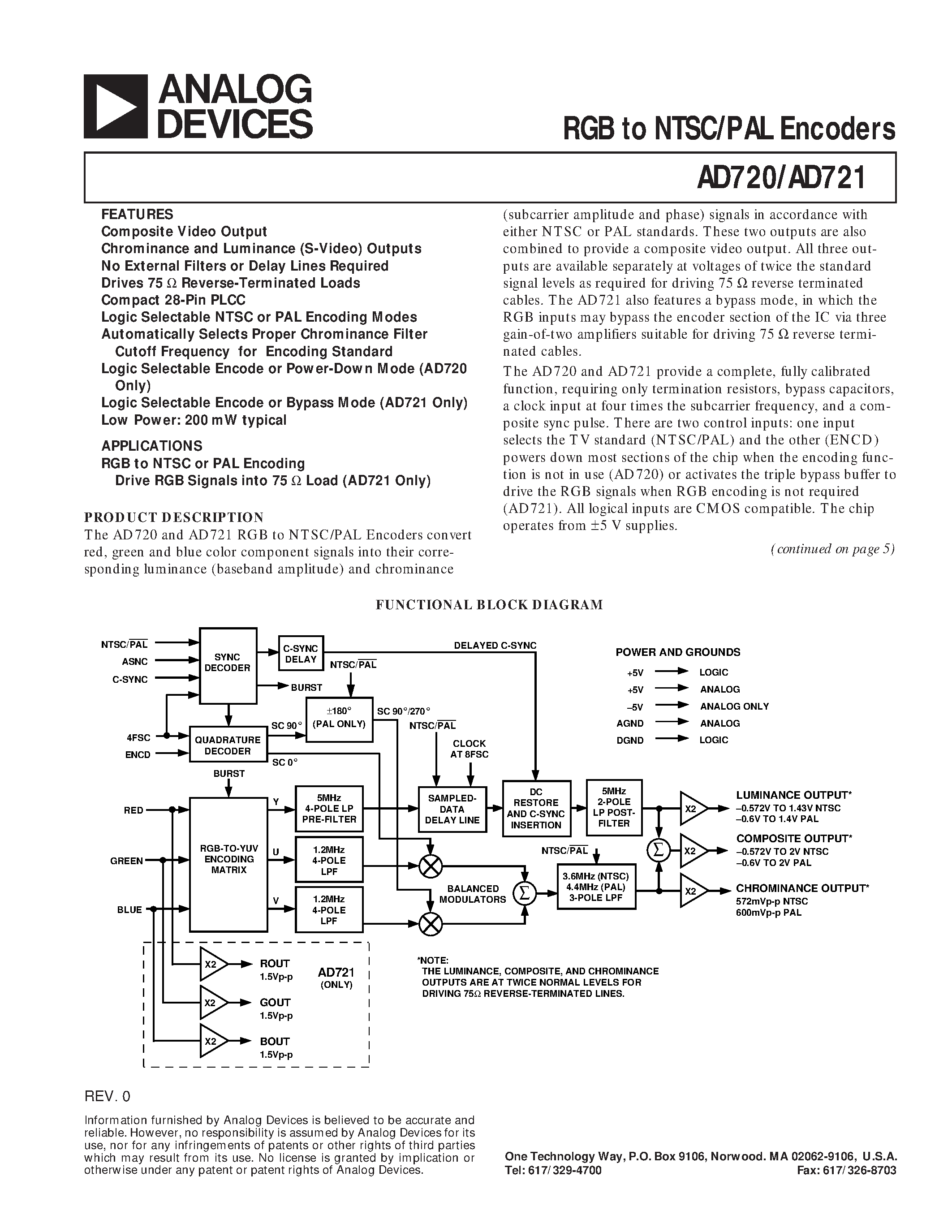 Даташит AD721JP - RGB to NTSC/PAL Encoders страница 1