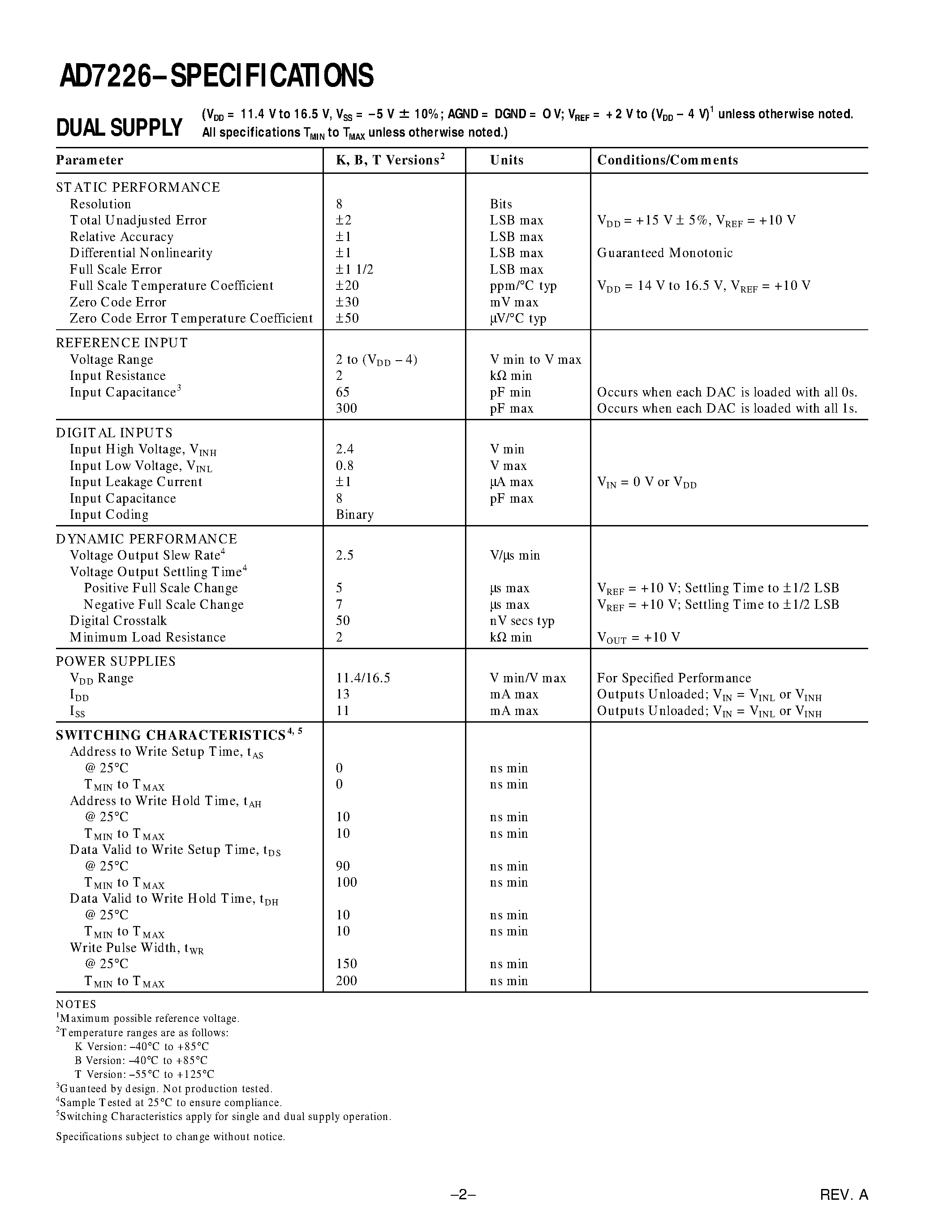 Даташит AD7226KN - LC2MOS Quad 8-Bit D/A Converter страница 2