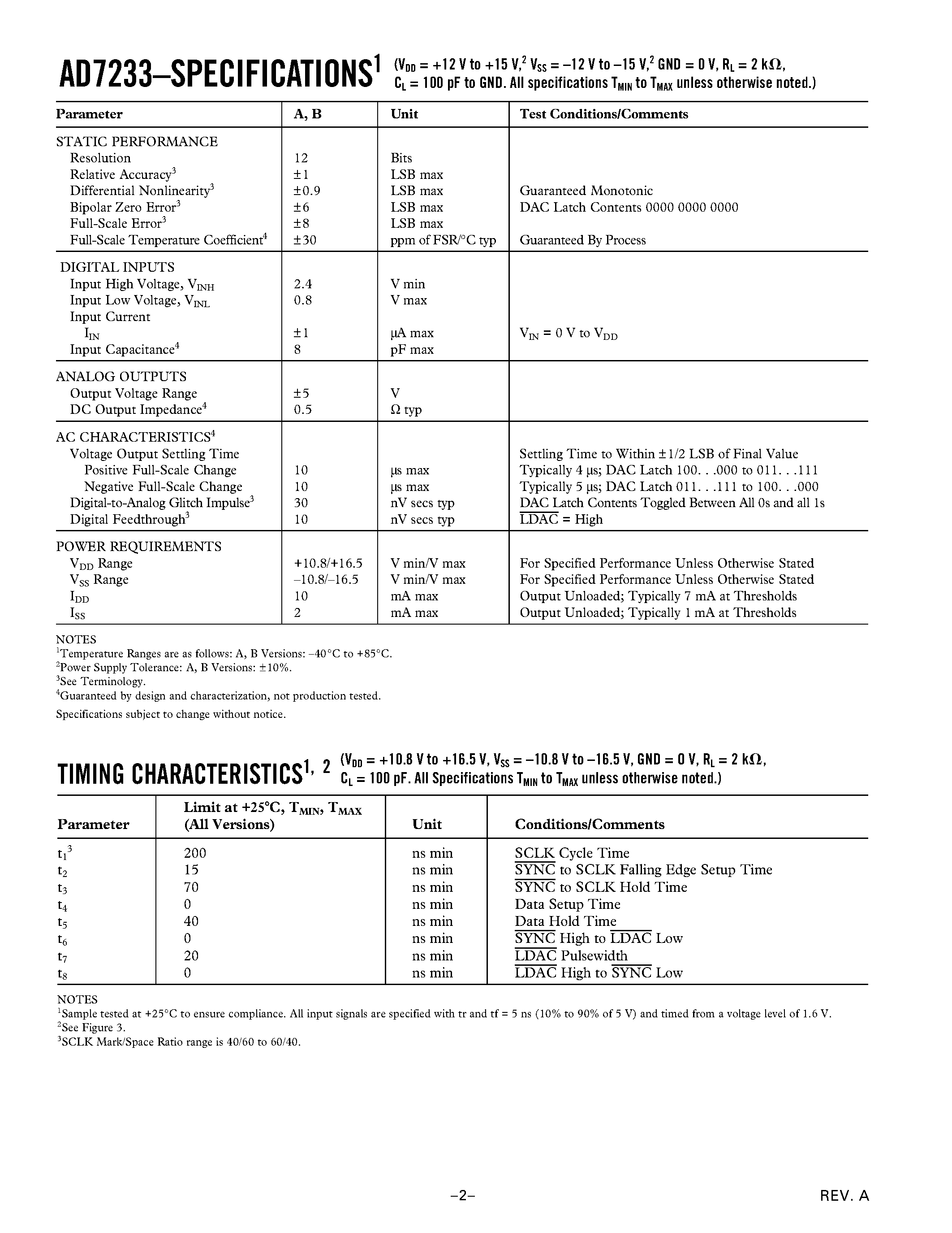 Даташит на микросхему AD7233BN страница 2 Даташит AD7233BN - LC2MOS 12-Bit Serial Mini-DIP DACPORT страница 2