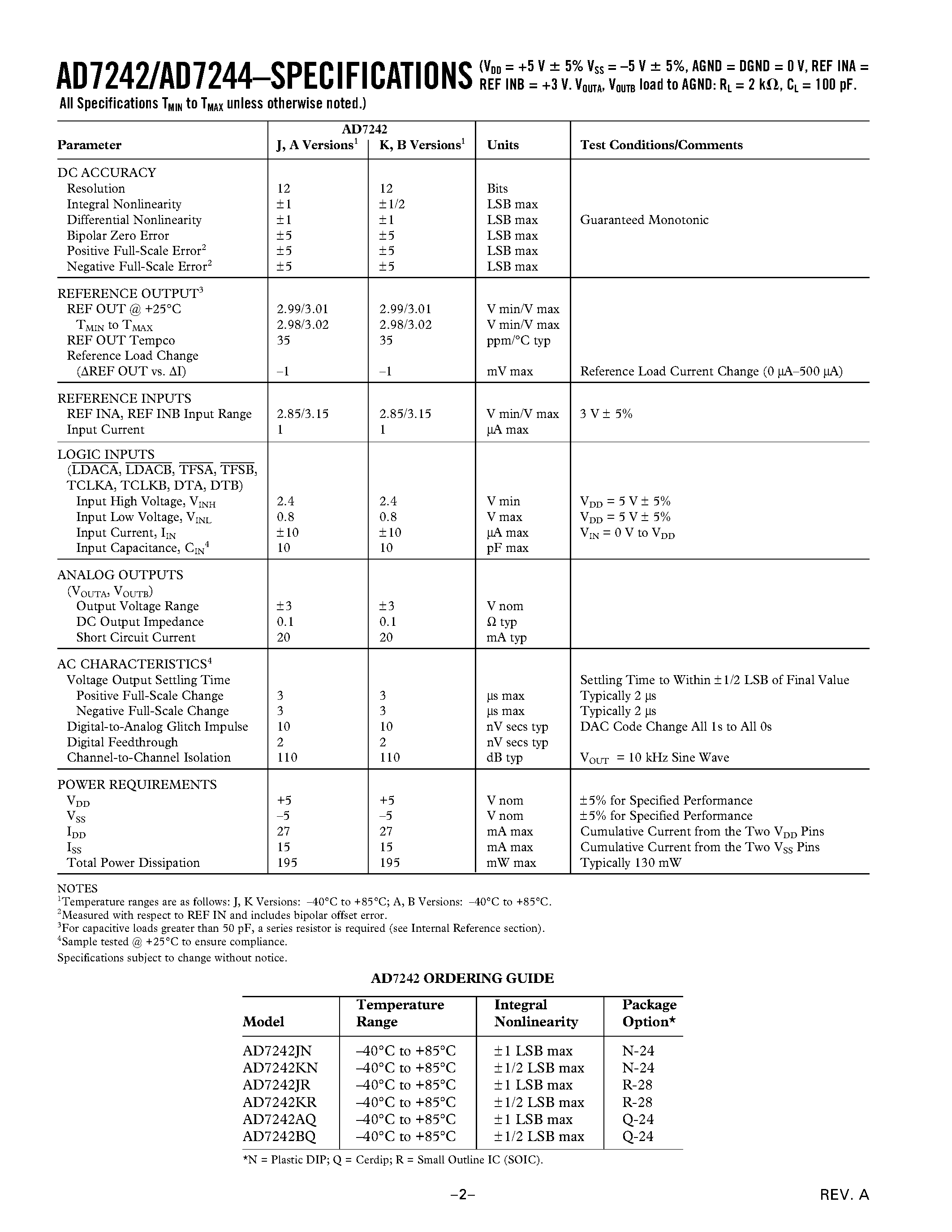 Даташит AD7244 - LC2MOS Dual/ Complete/ 12-Bit/14-Bit Serial DACs страница 2