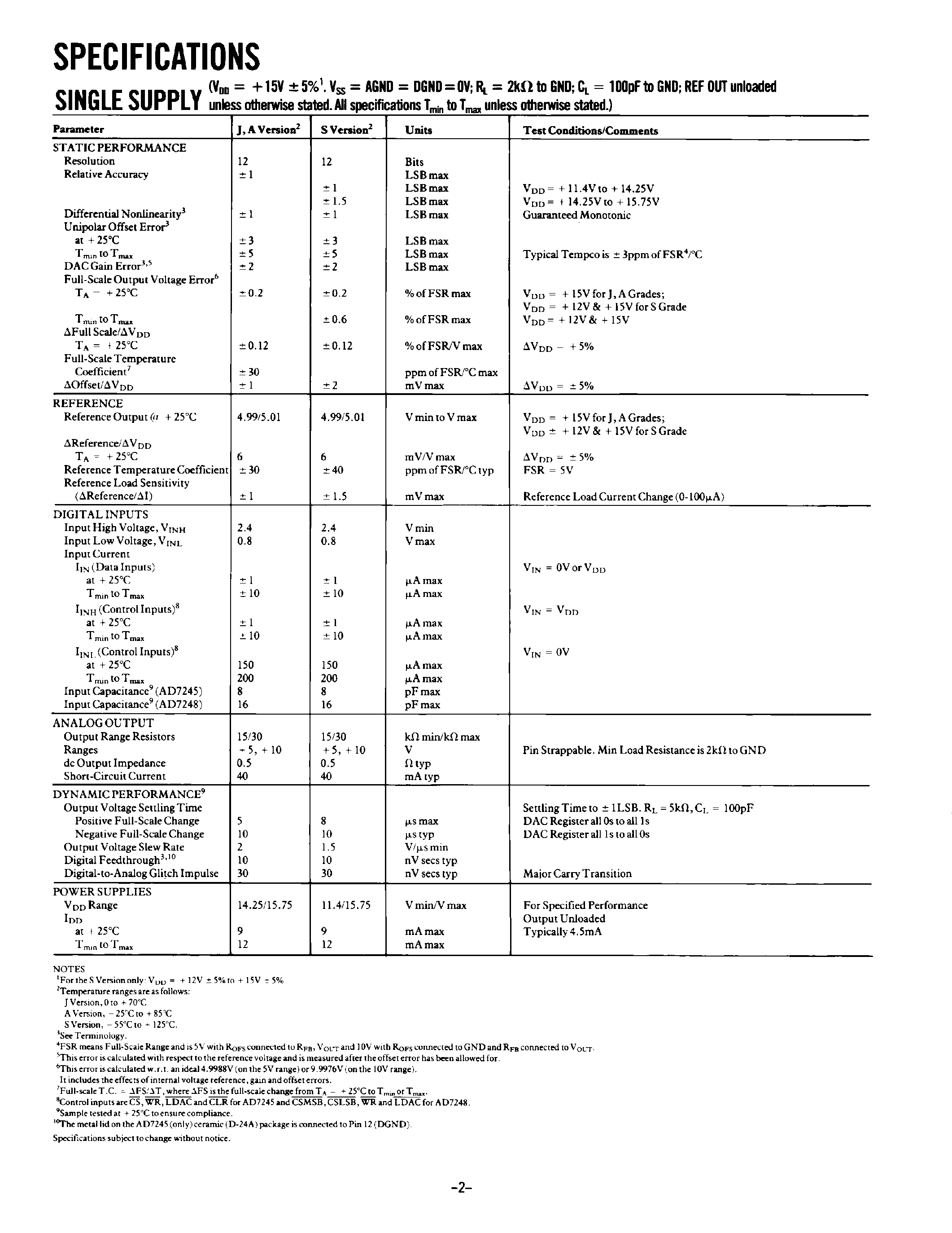 Datasheet AD7245SQ - LC2MOS 12-Bit DACPORT page 2