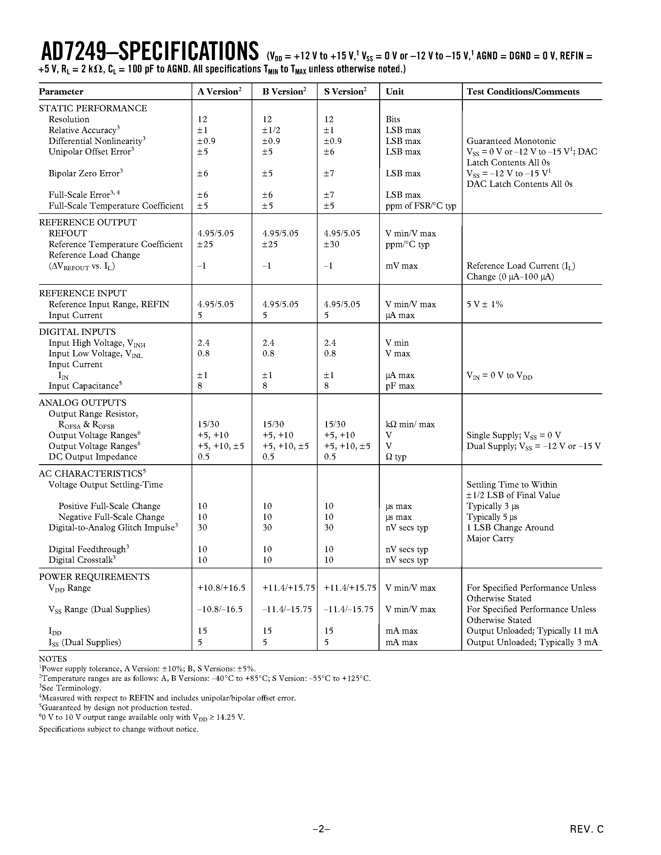Даташит AD7249BN - LC2MOS Dual 12-Bit Serial DACPORT страница 2