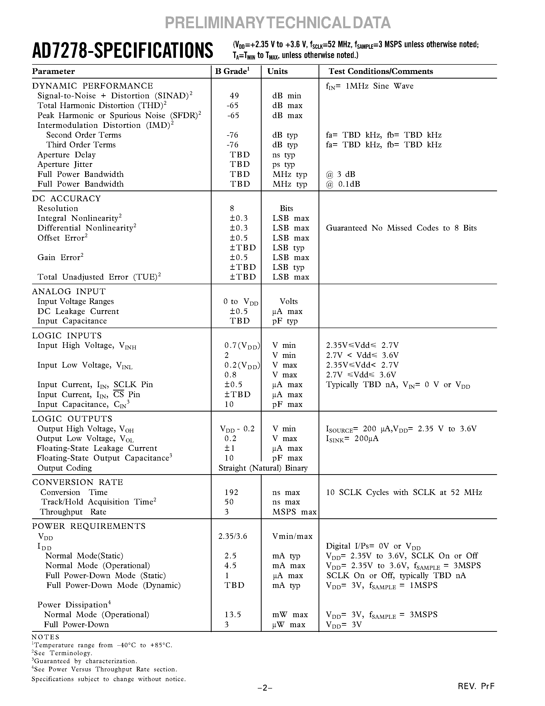 Datasheet AD7277 page 2 Datasheet AD7277 - 3MSPS/12-/10-/8-Bit ADCs in 6-Lead TSOT page 2