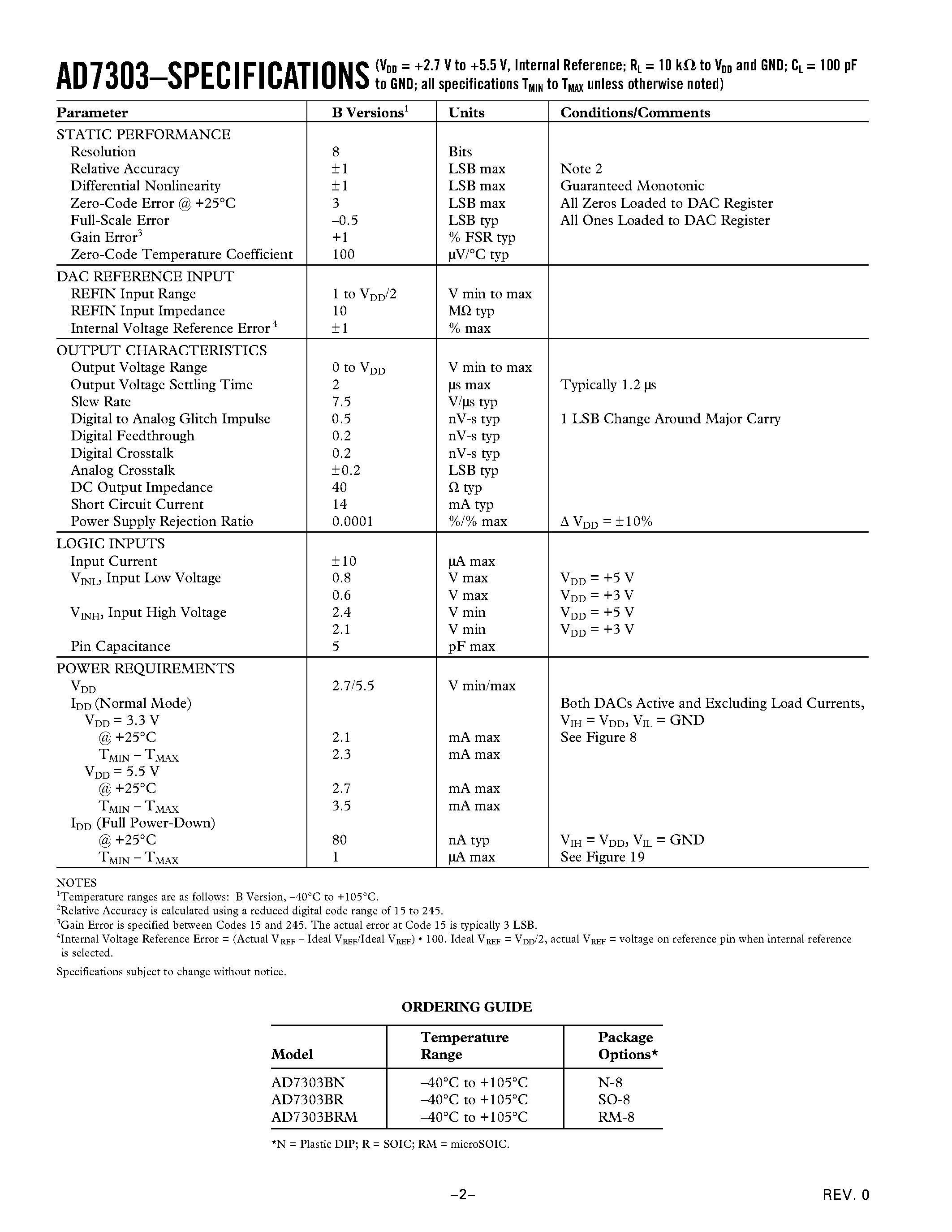 Datasheet AD7303BR - +2.7 V to +5.5 V/ Serial Input/ Dual Voltage Output 8-Bit DAC page 2