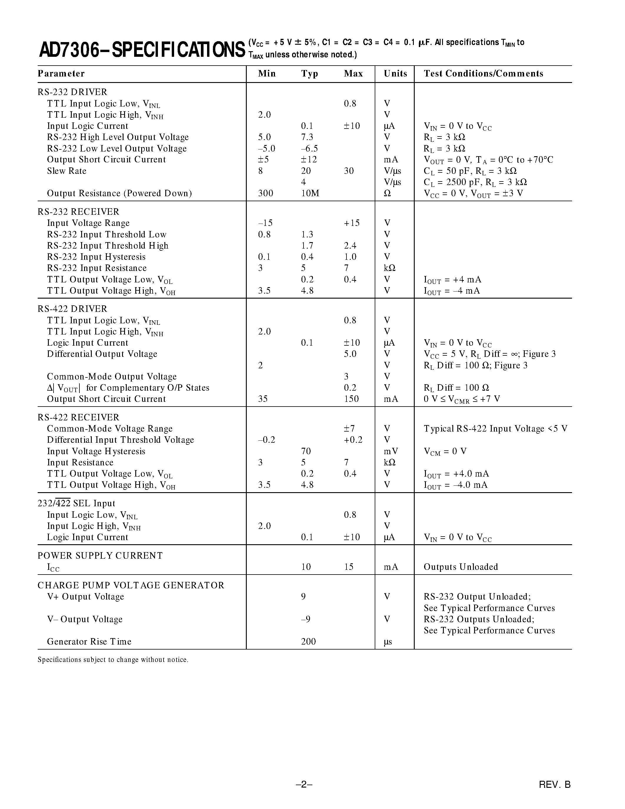 Datasheet AD7306AN - +5 V Powered RS-232/RS-422 Transceiver page 2