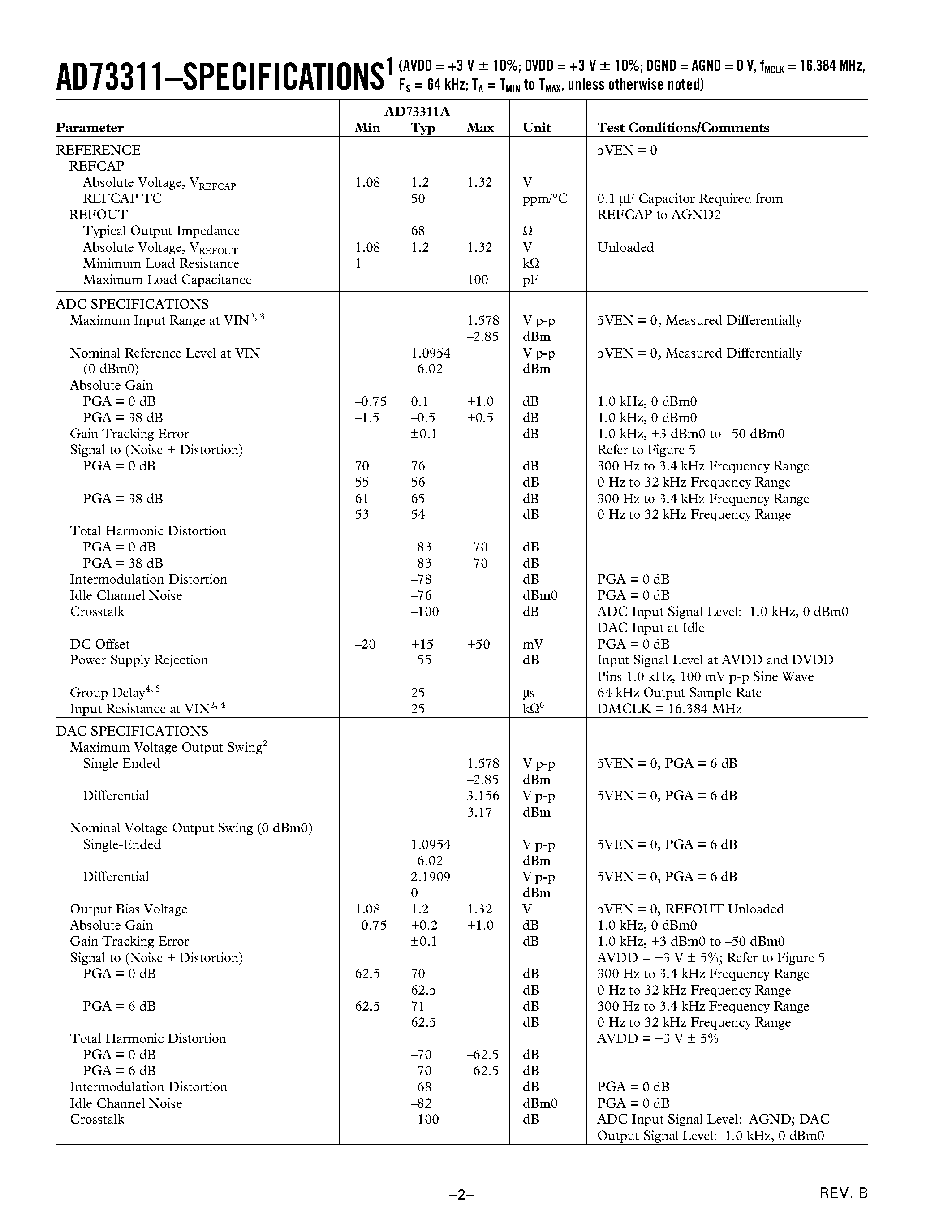 Datasheet AD73311ARS - Low Cost/ Low Power CMOS General Purpose Analog Front End page 2