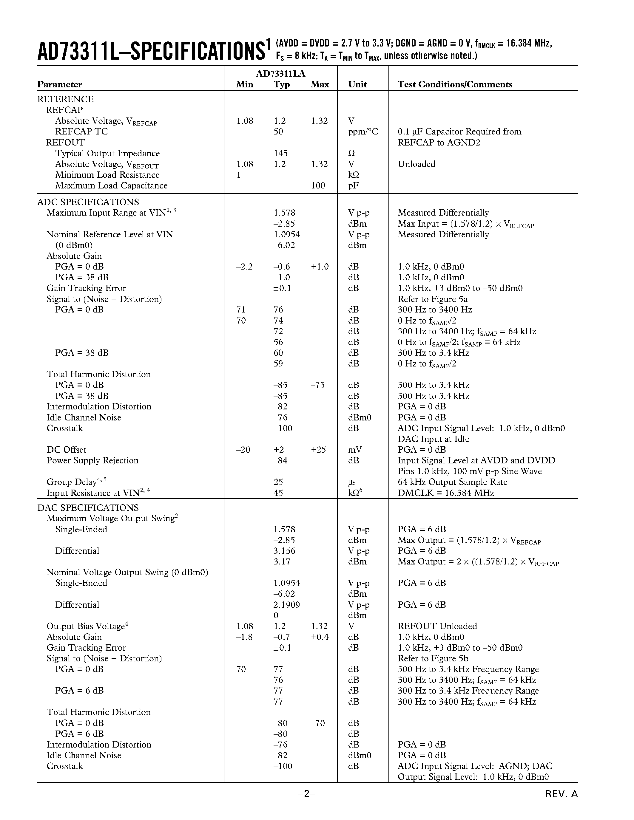 Datasheet AD73311LARU - Low Cost/ Low Power CMOS General Purpose Analog Front End page 2