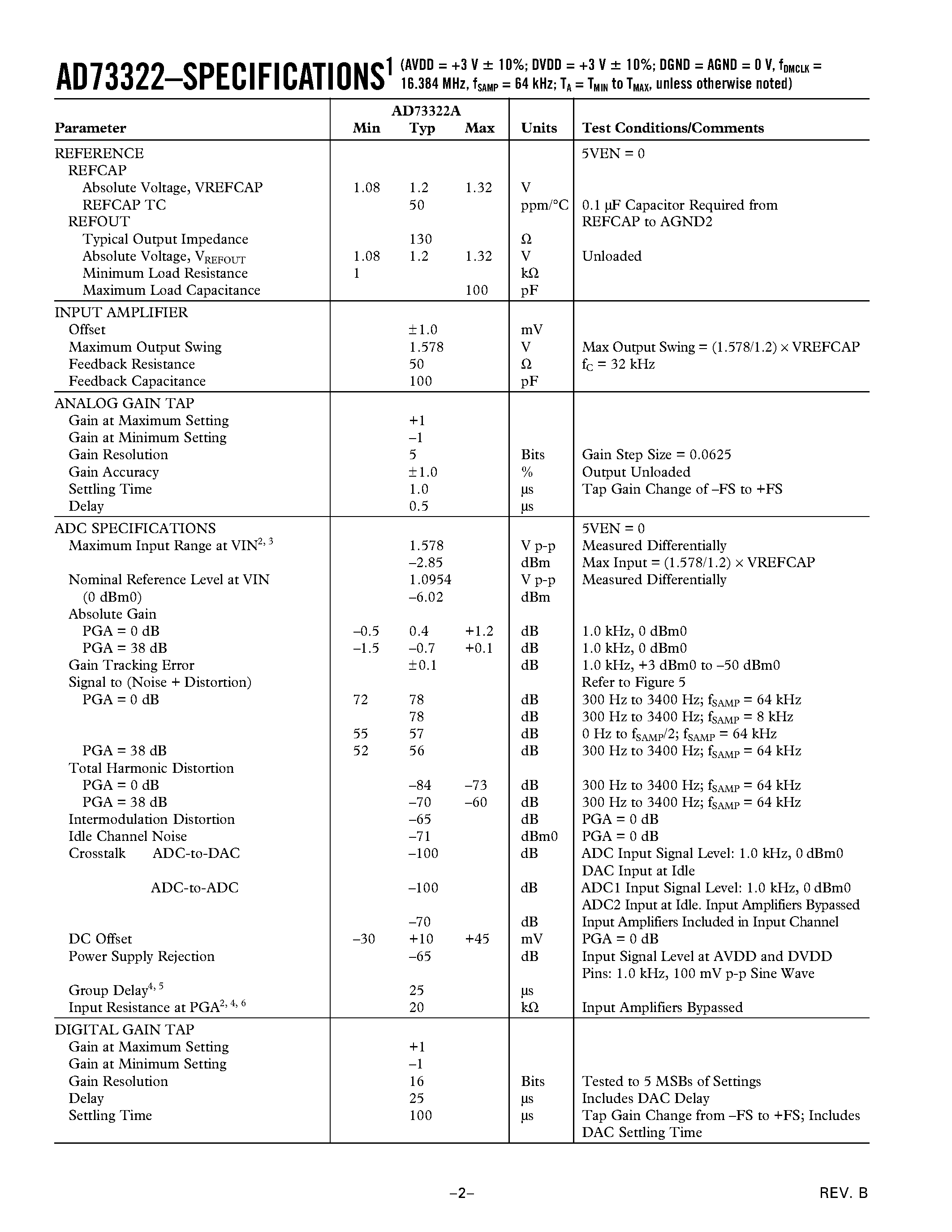 Datasheet AD73322AST - Low Cost/ Low Power CMOS General-Purpose Dual Analog Front End page 2