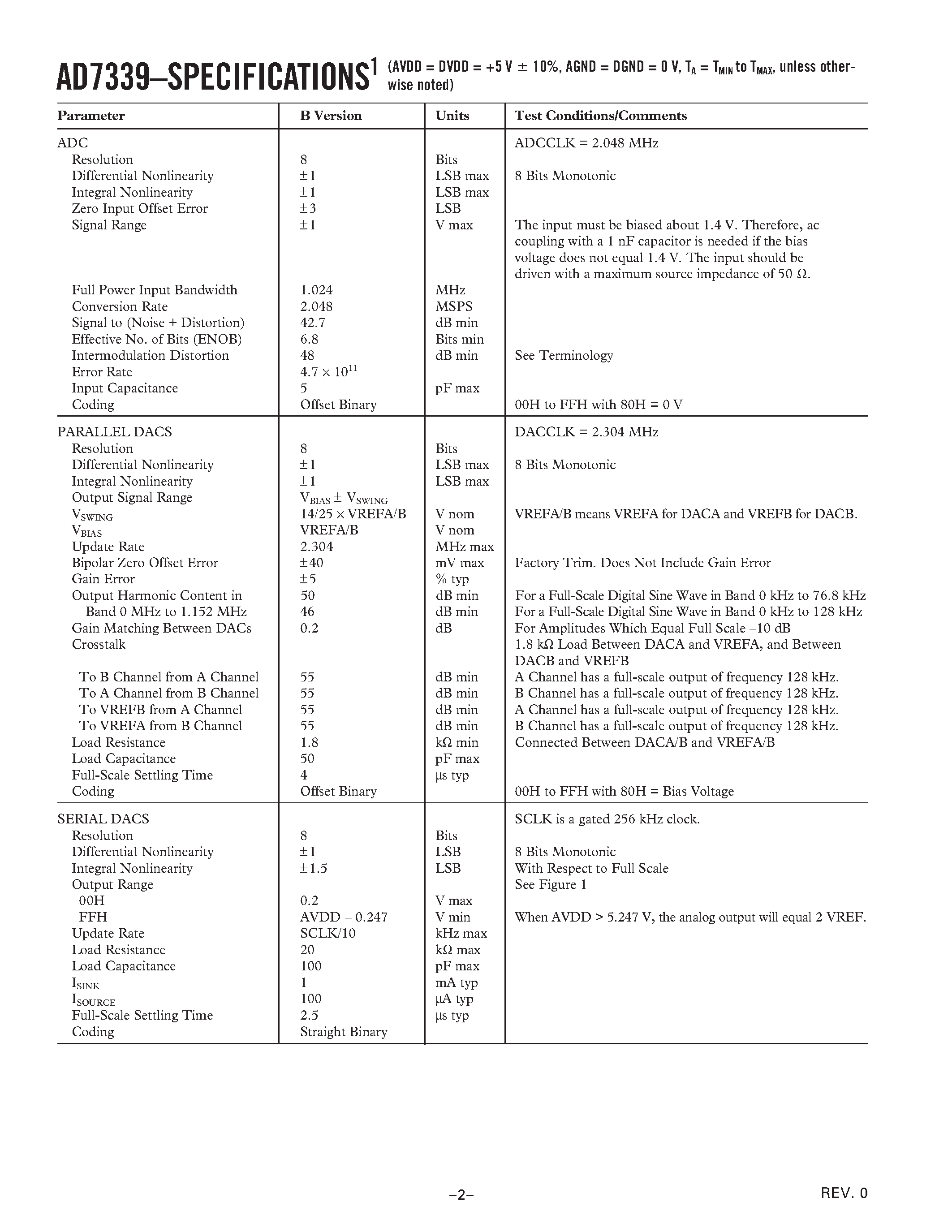 Datasheet AD7339 - 5 V Integrated High Speed ADC/Quad DAC System page 2