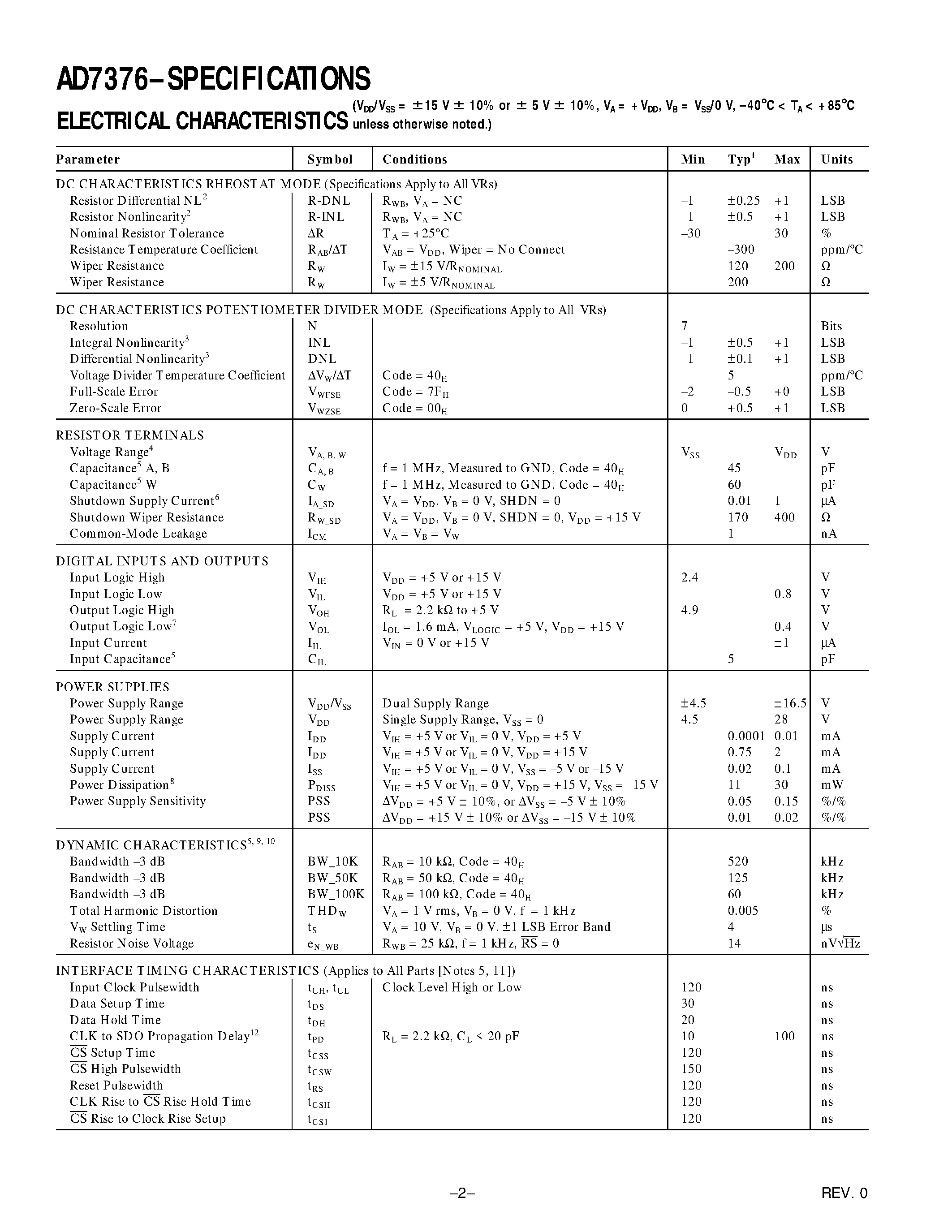 Datasheet AD7376AN1M page 2 Datasheet AD7376AN1M - +-15 V Operation Digital Potentiometer page 2