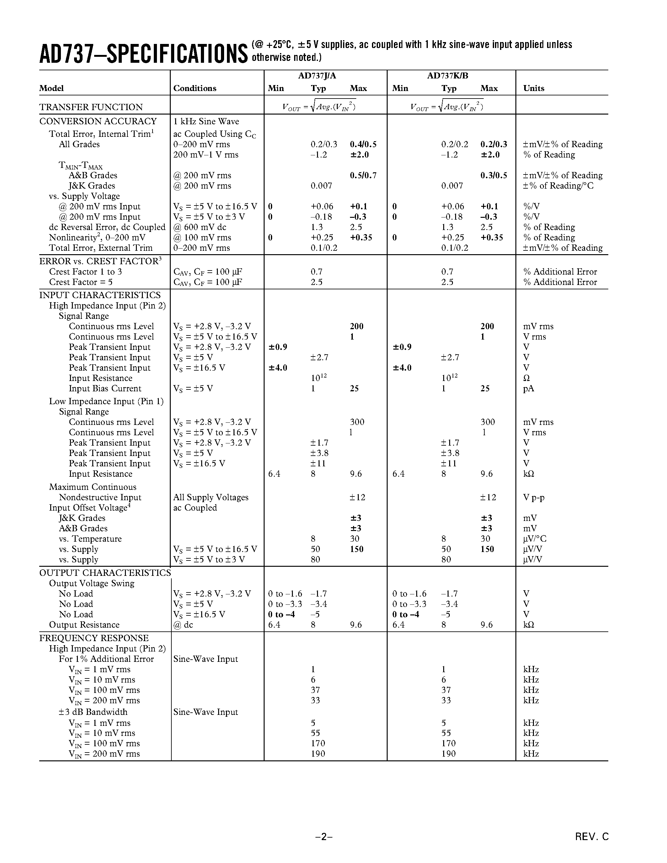 Datasheet AD737KN - Low Cost/ Low Power/ True RMS-to-DC Converter page 2