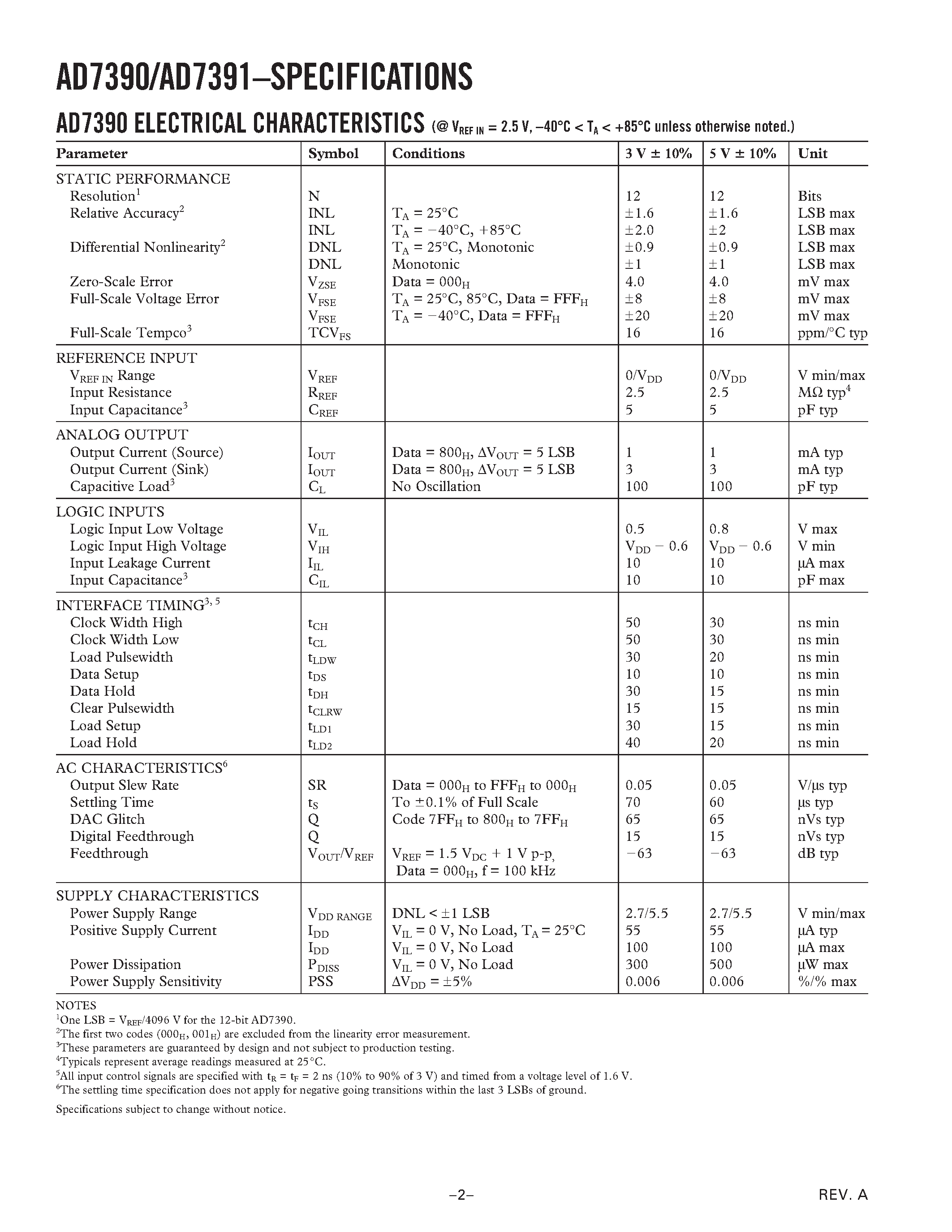 Datasheet AD7390AR-REEL7 - 3 V Serial-Input Micropower 10-Bit and 12-Bit DACs page 2