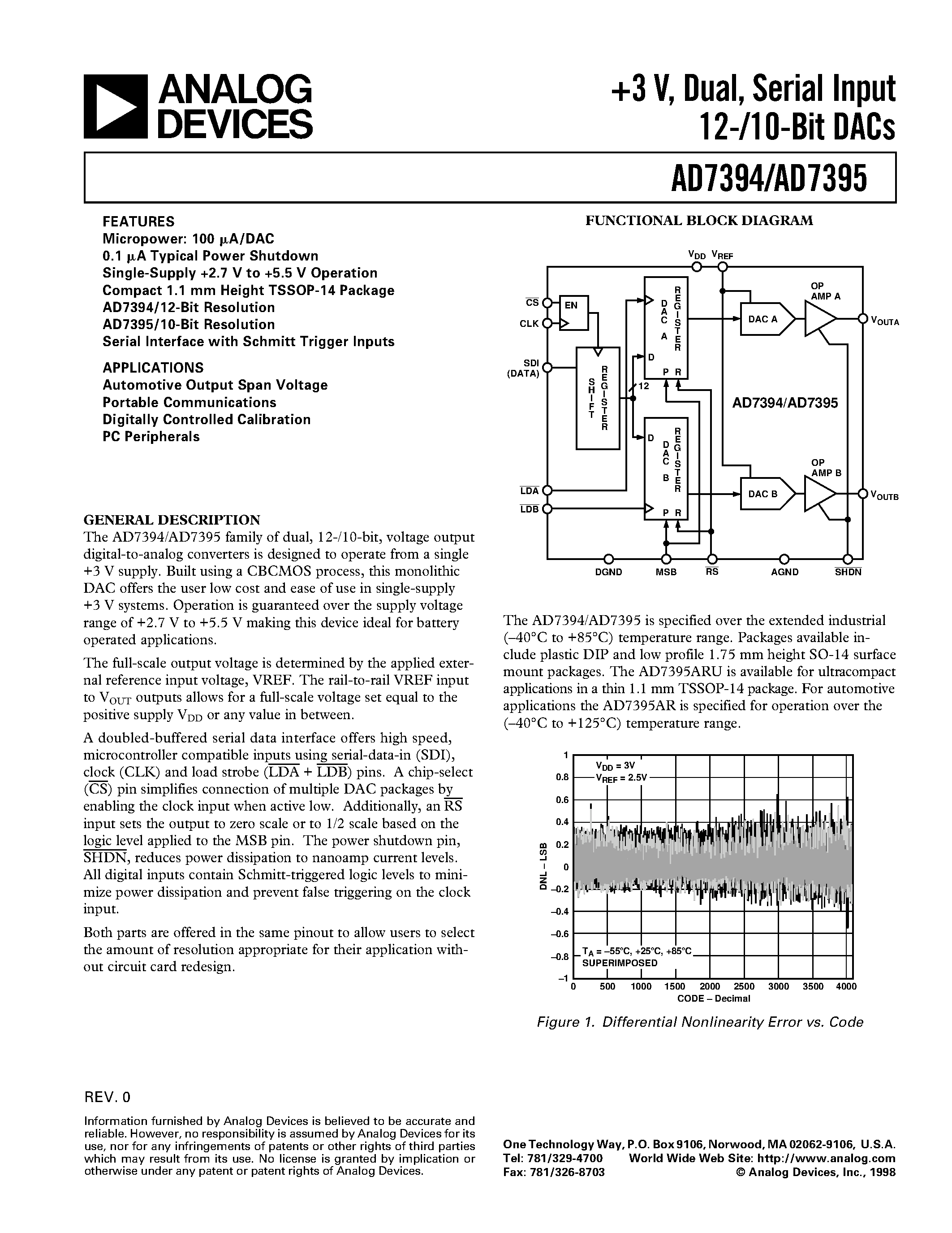 Datasheet AD7395ARU - +3 V/ Dual/ Serial Input 12-/10-Bit DACs page 1