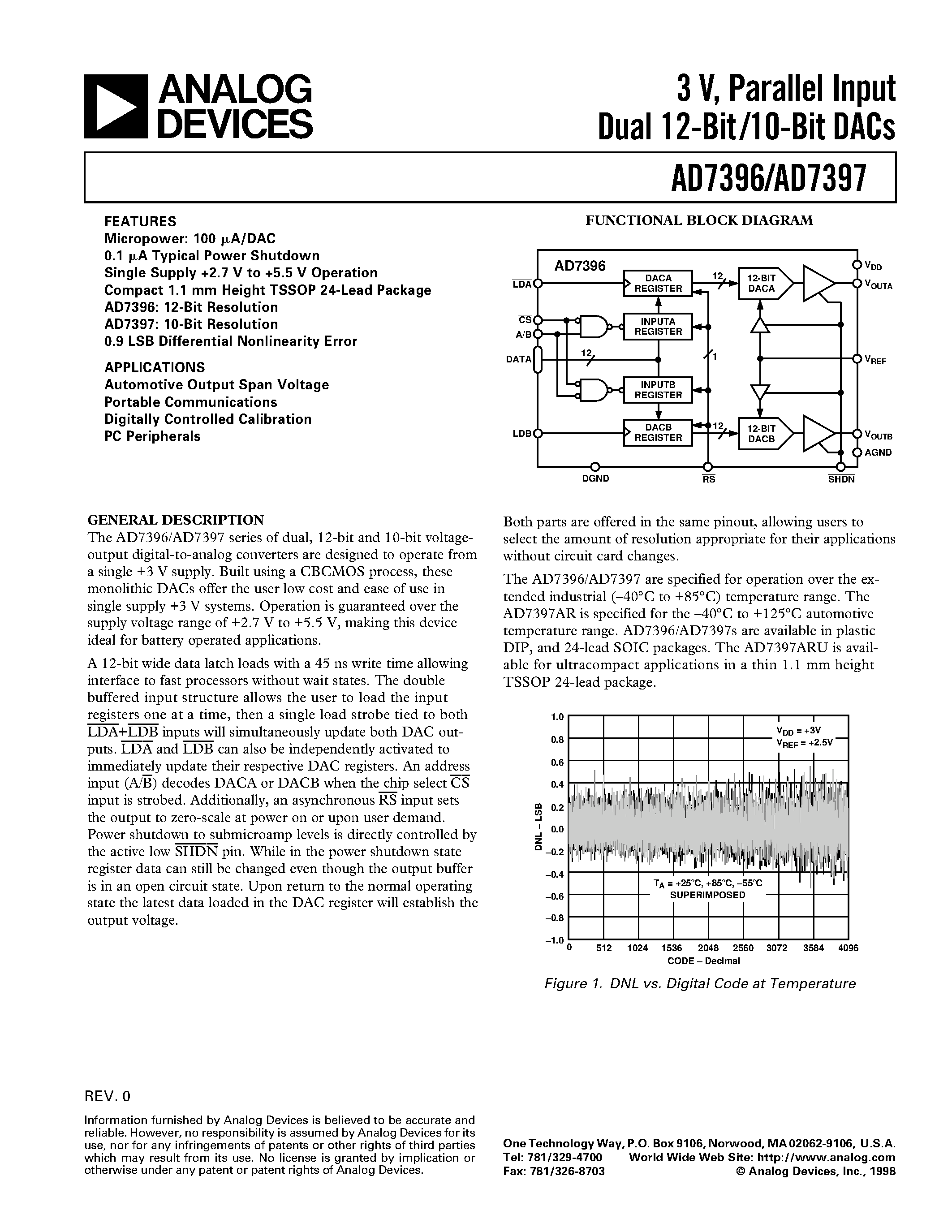 Datasheet AD7397AR - 3 V/ Parallel Input Dual 12-Bit /10-Bit DACs page 1