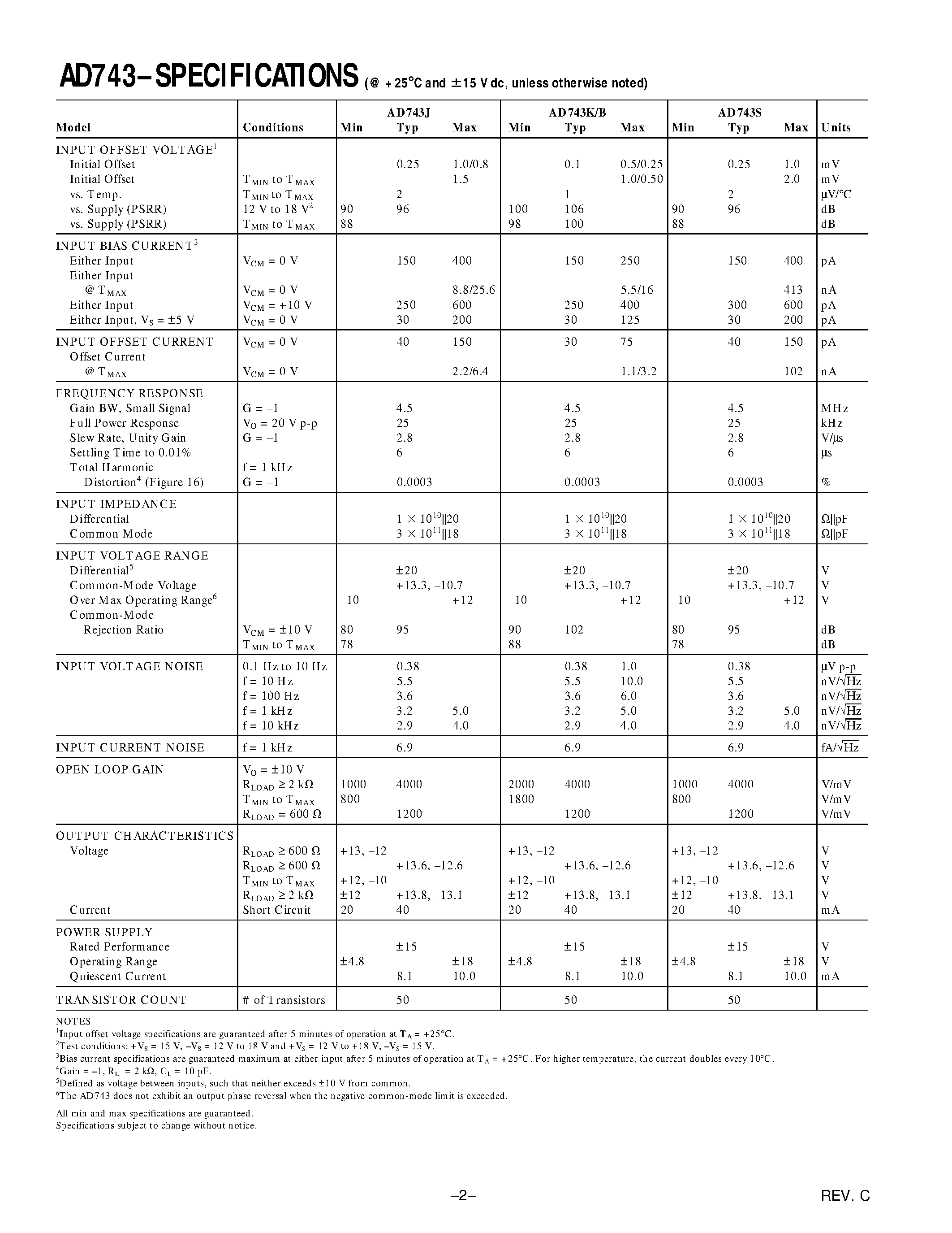 Datasheet AD743KR-16-REEL - Ultralow Noise BiFET Op Amp page 2