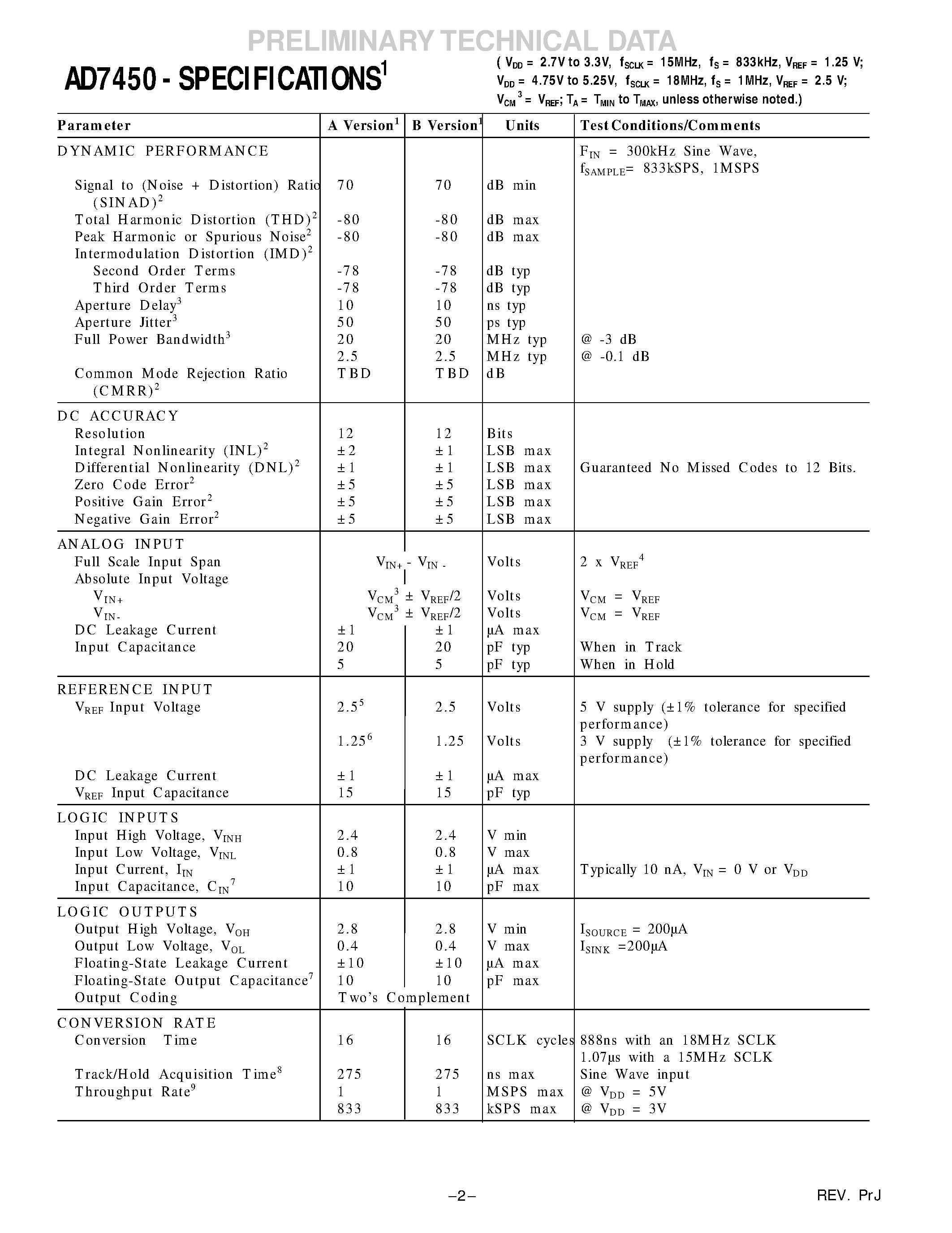 Datasheet AD7450 page 2 Datasheet AD7450 - Differential Input/ 1MSPS/ 12-Bit ADC in SO-8 and S0-8 page 2
