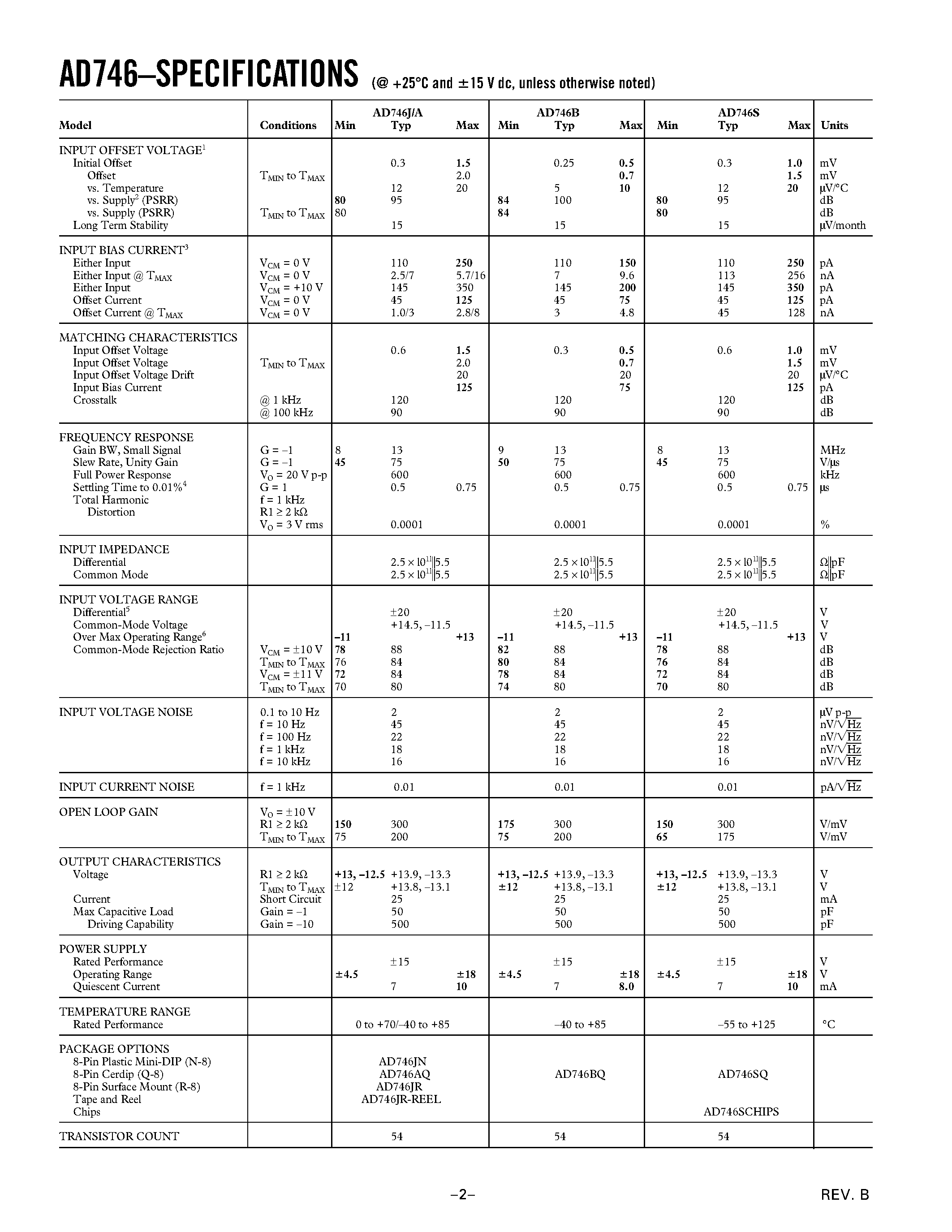 Datasheet AD746SQ - Dual Precision/ 500 ns Settling/ BiFET Op Amp page 2