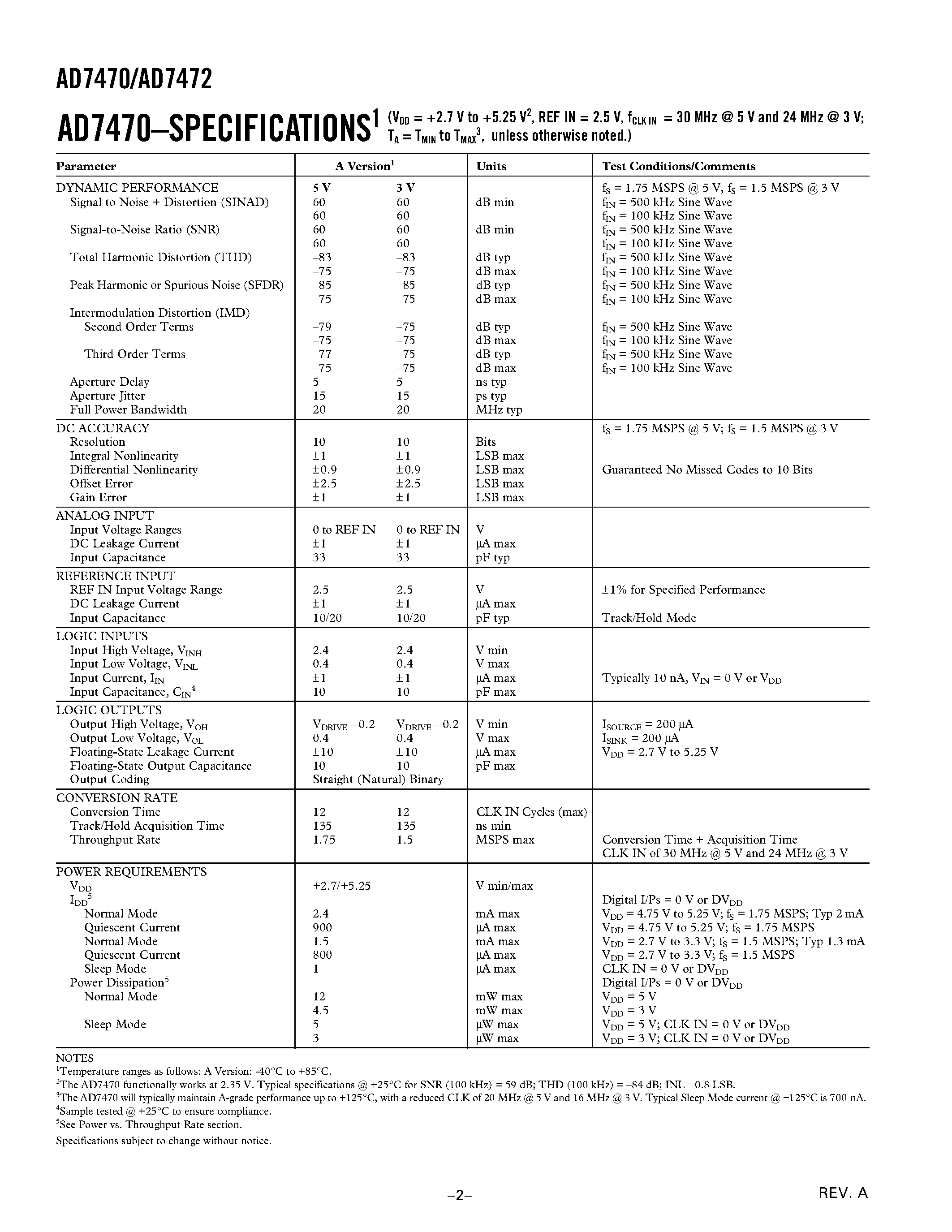 Datasheet AD7472AR - 1.75 MSPS/ 4 mW 10-Bit/12-Bit Parallel ADCs page 2