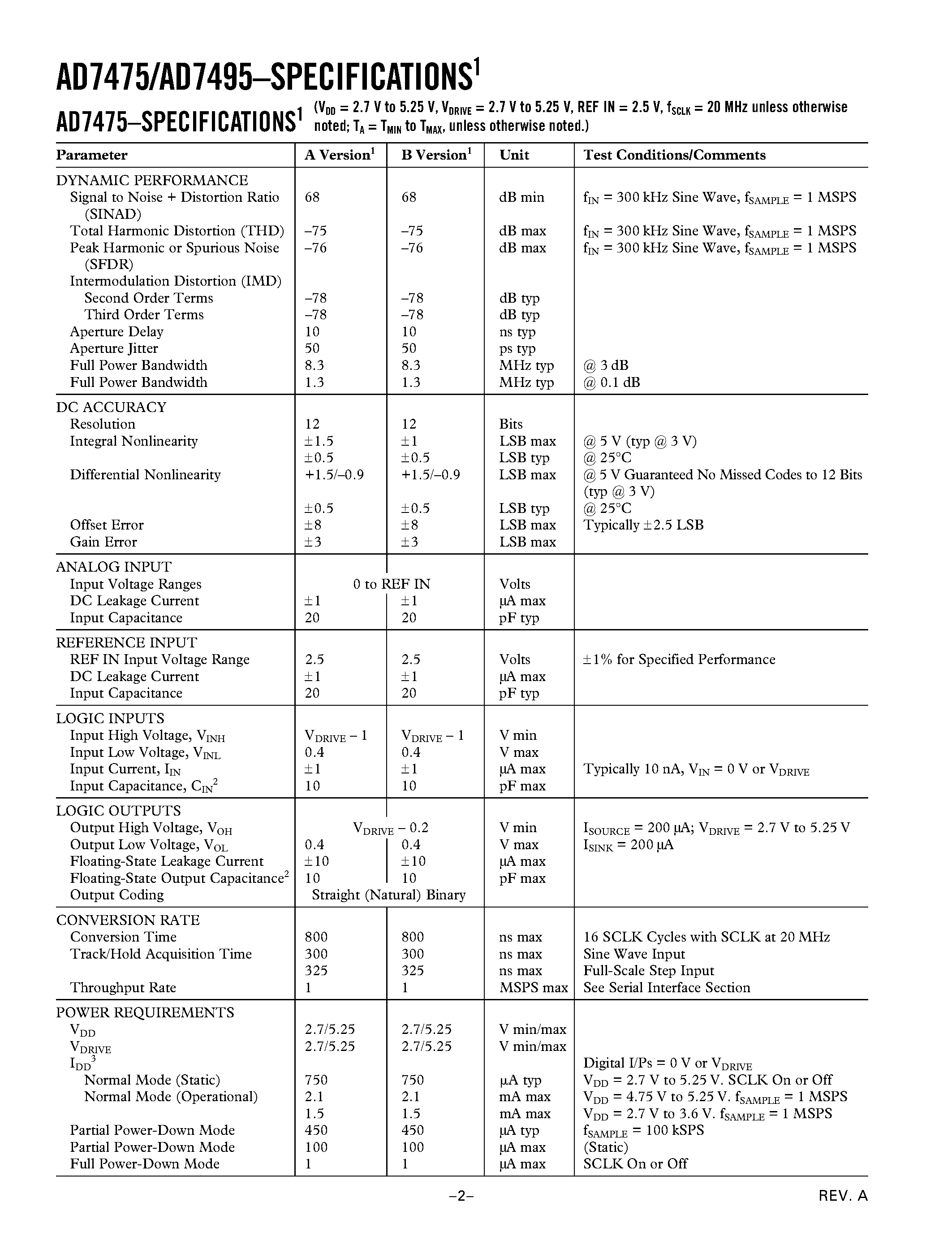 Datasheet AD7475ARM - 1 MSPS/ 12-Bit ADCs page 2