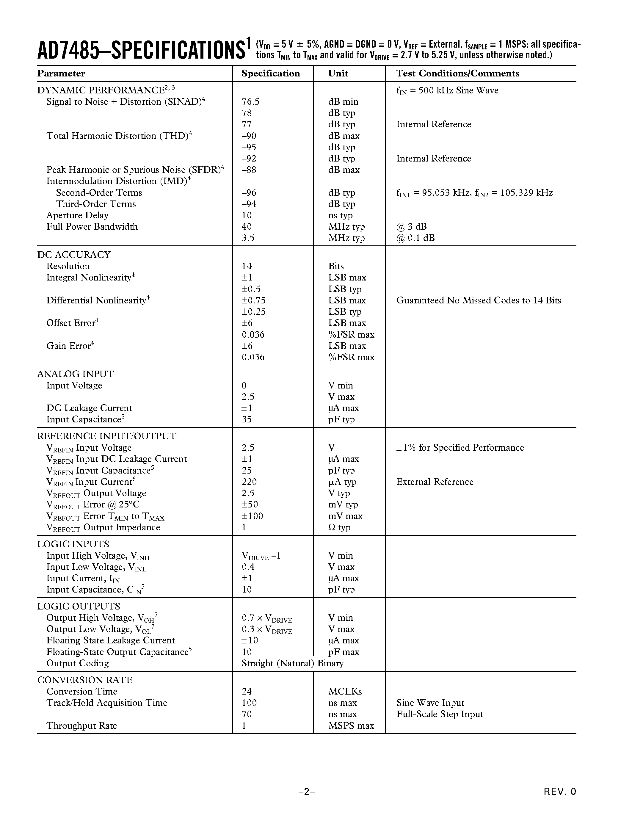 Datasheet AD7485BST - 1 MSPS/ Serial 14-Bit SAR ADC page 2
