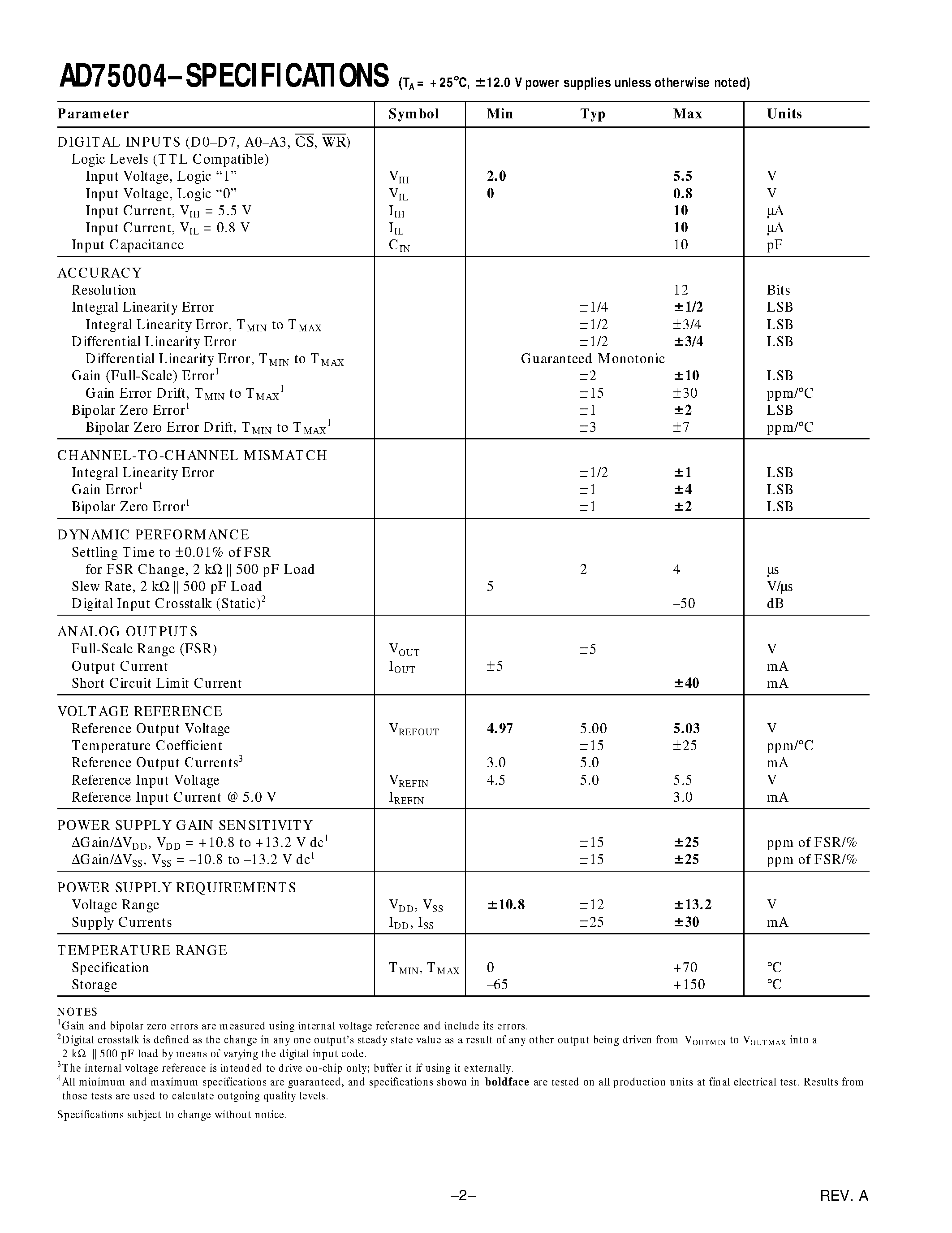 Datasheet AD75004KP page 2 Datasheet AD75004KP - Quad 12-Bit D/A Converter page 2